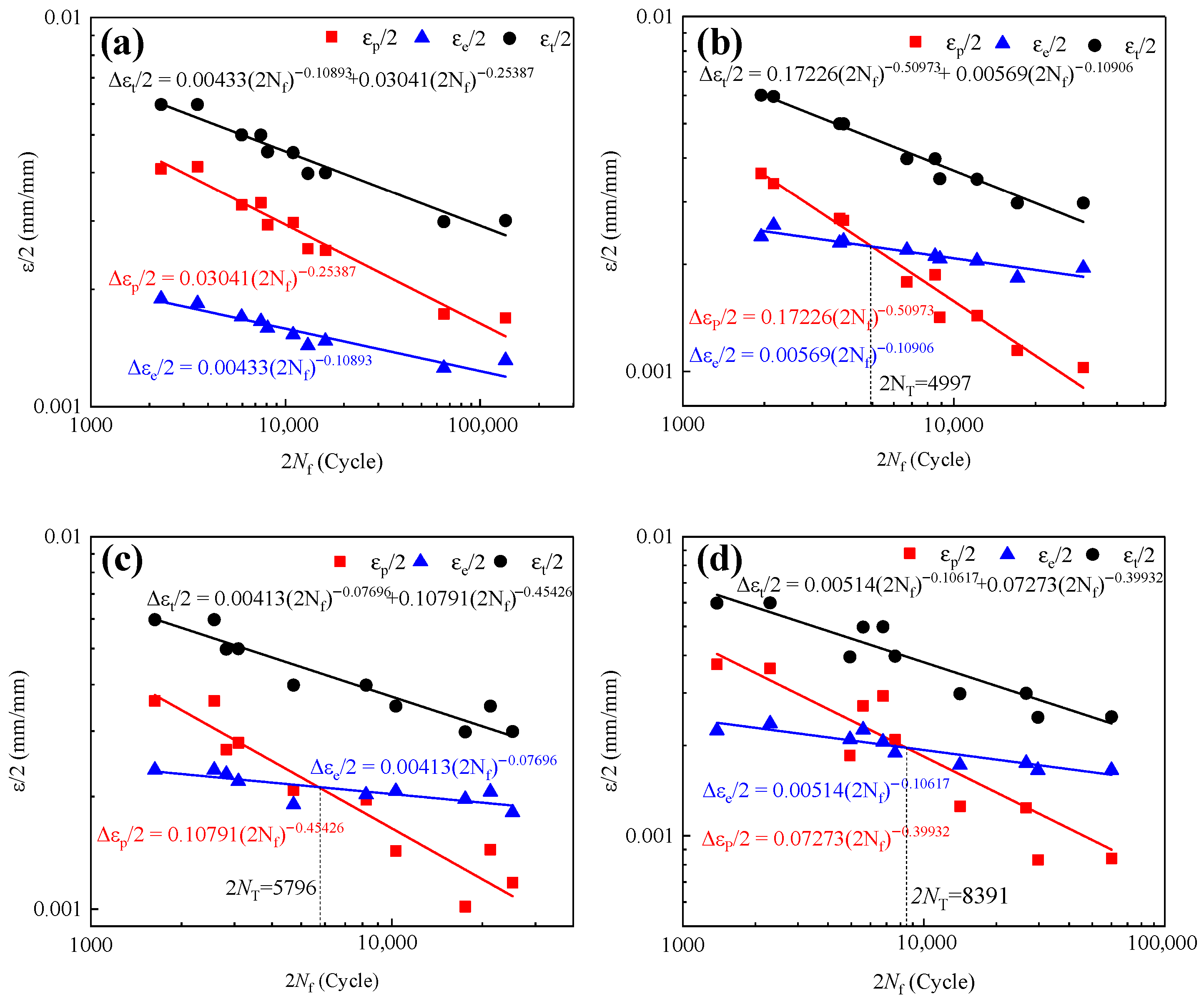 Crystals 15 00644 g007 Crystals 15 00644 g007
