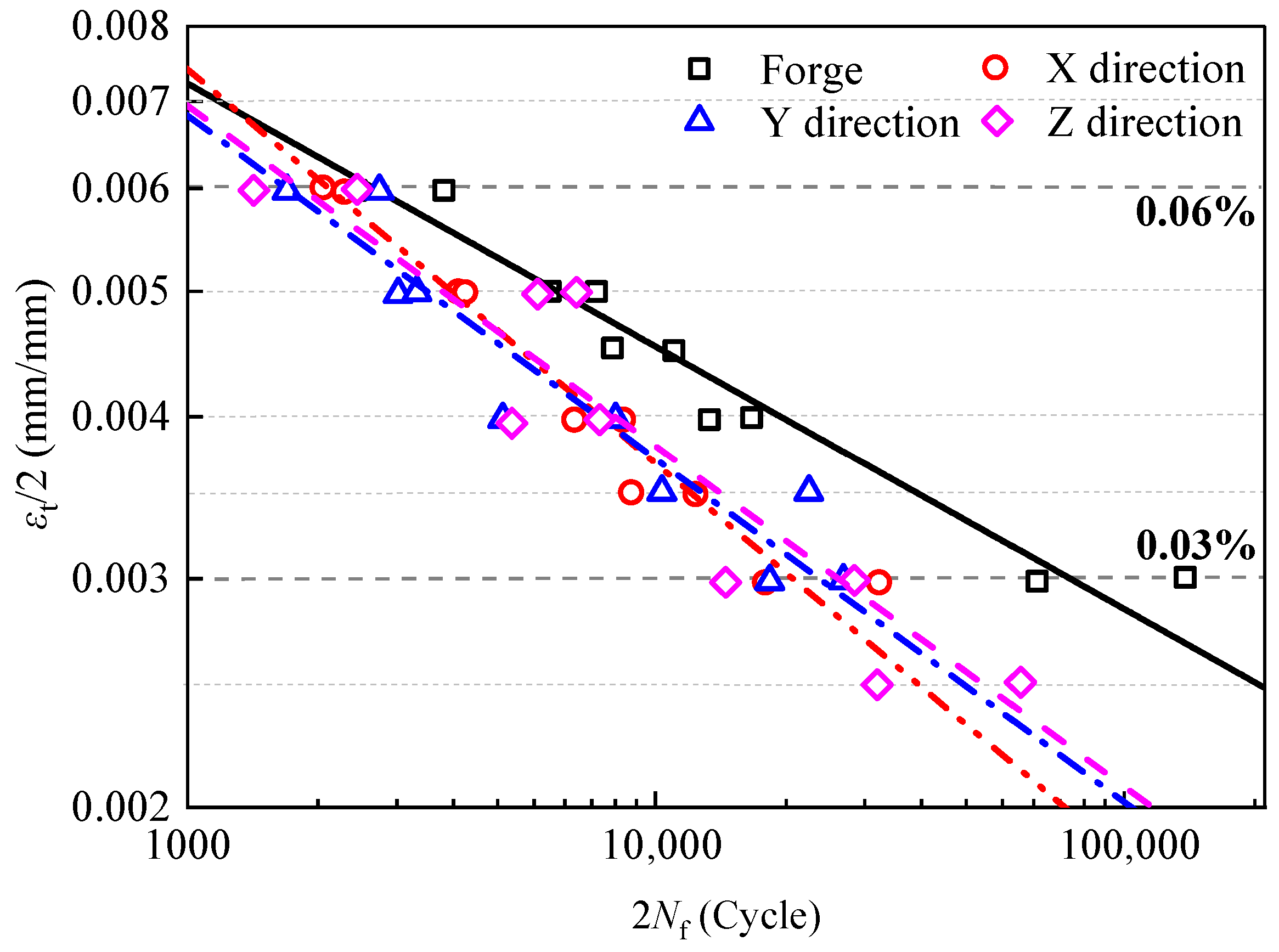 Crystals 15 00644 g008 Crystals 15 00644 g008