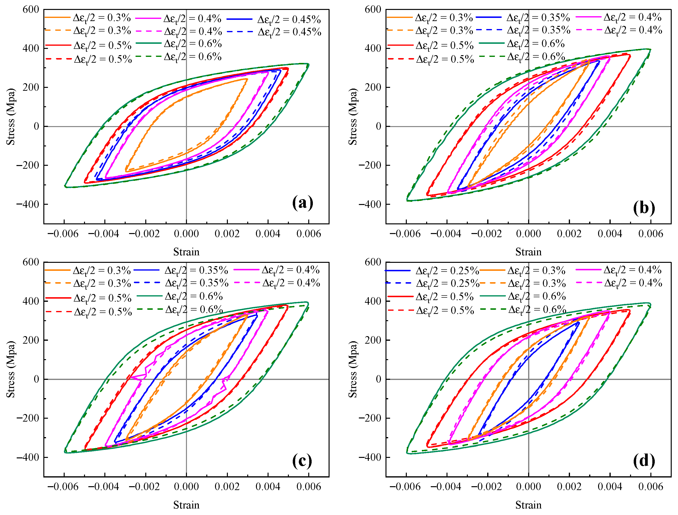 Crystals 15 00644 g009 Crystals 15 00644 g009