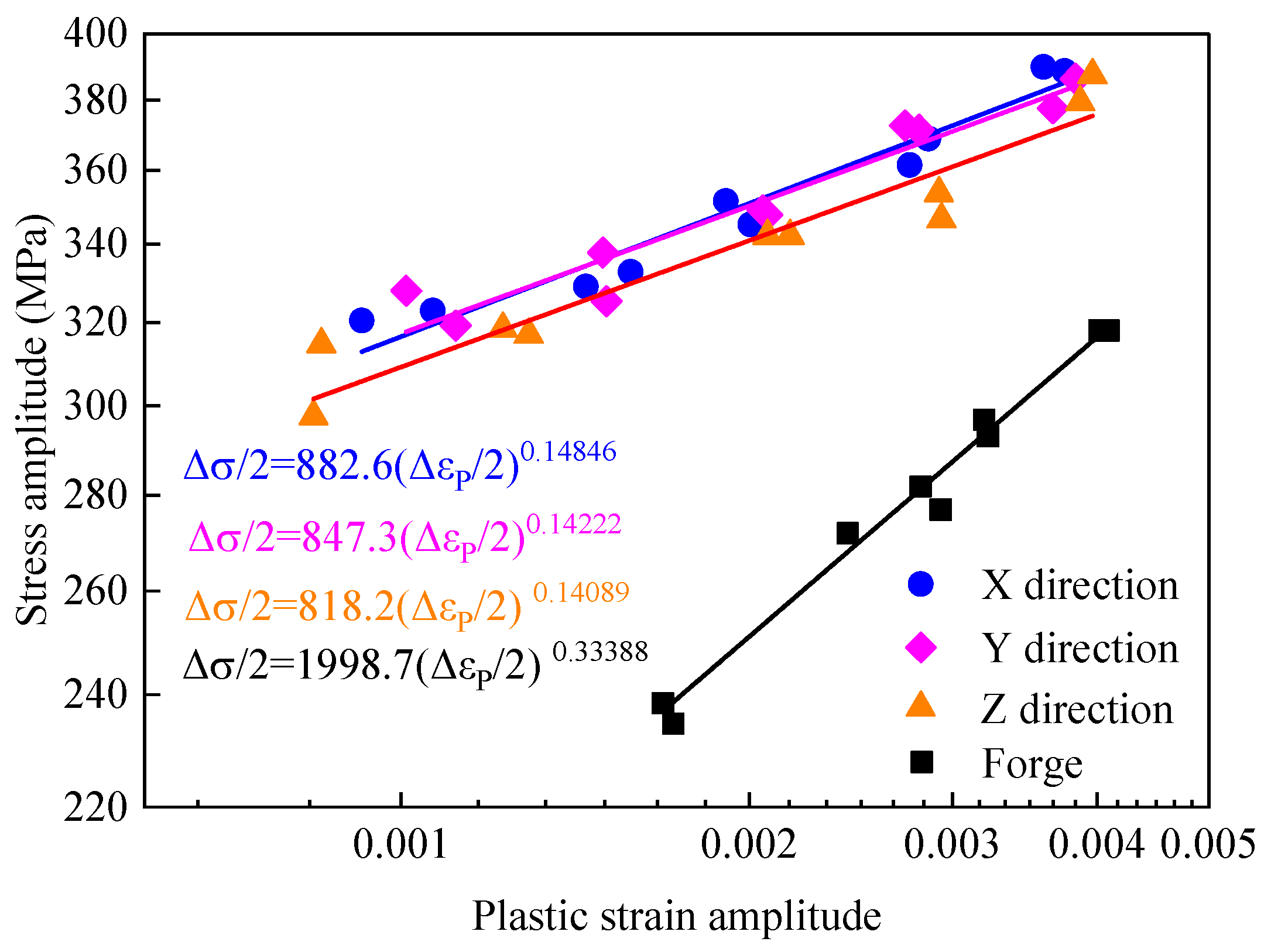 Crystals 15 00644 g010 Crystals 15 00644 g010