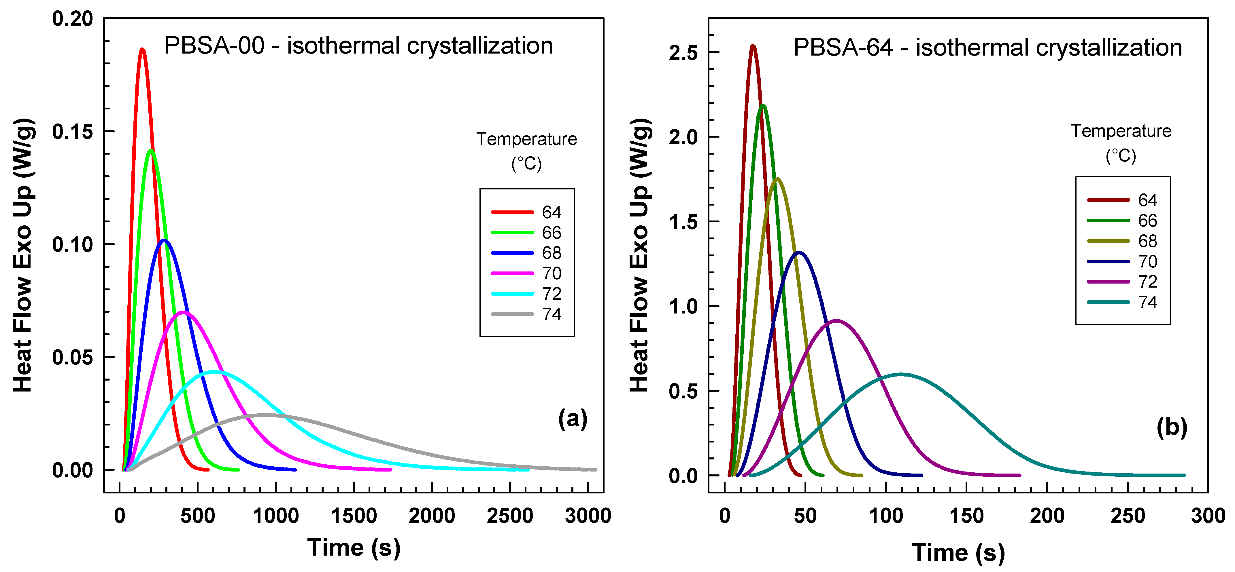 Crystals 15 00645 g001