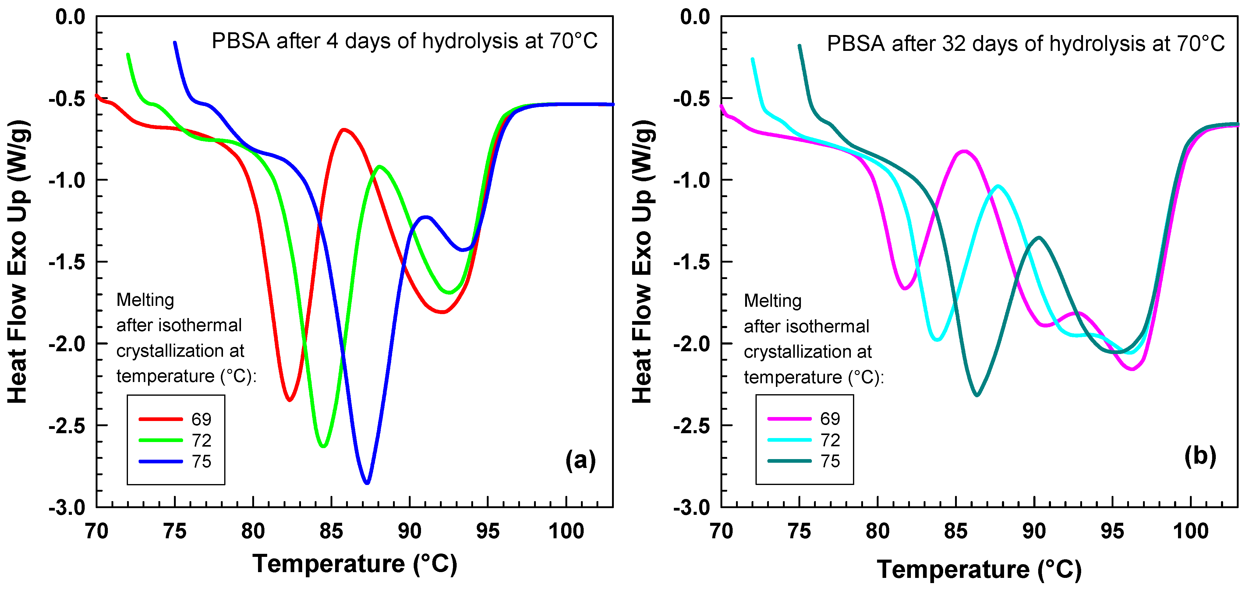 Crystals 15 00645 g005