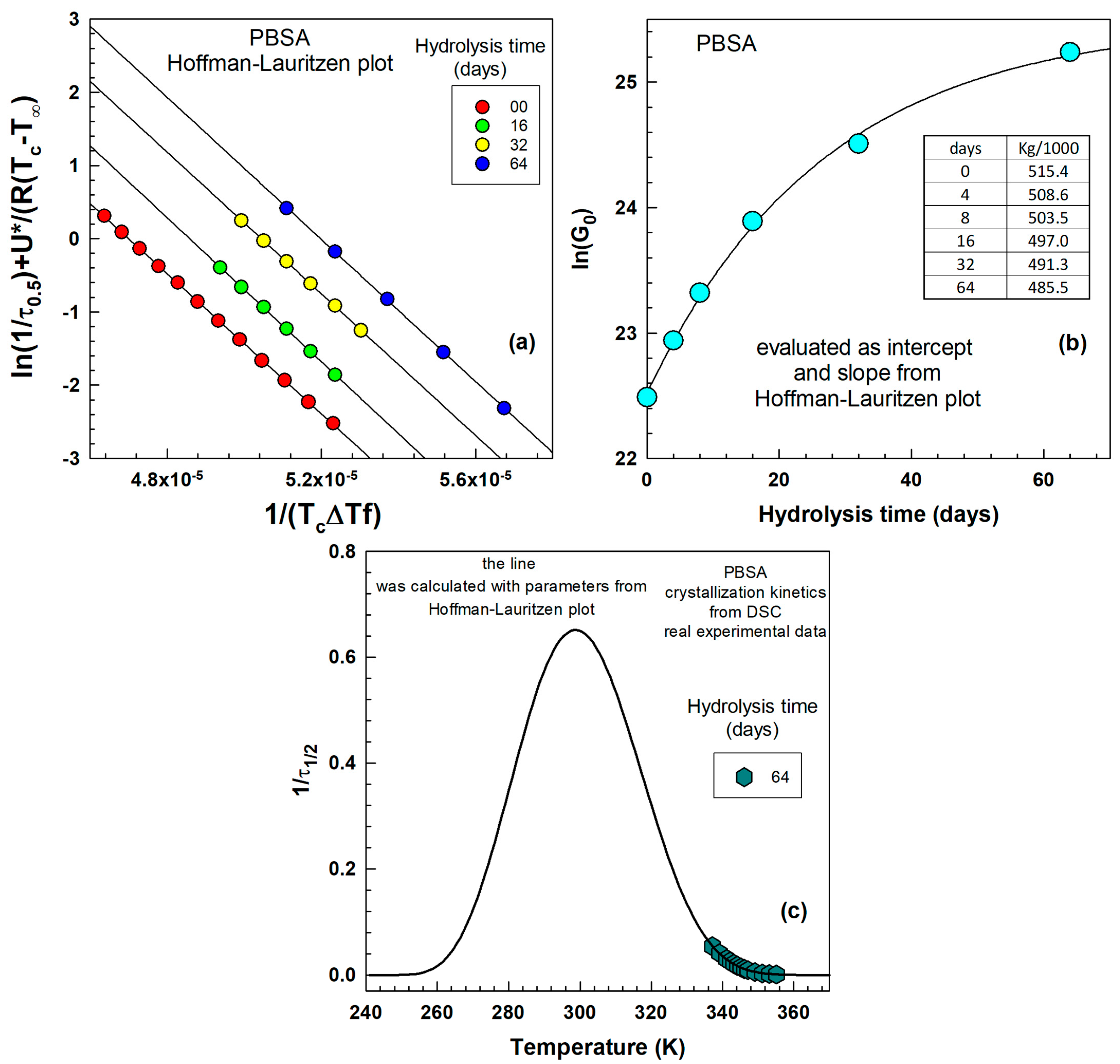 Crystals 15 00645 g007