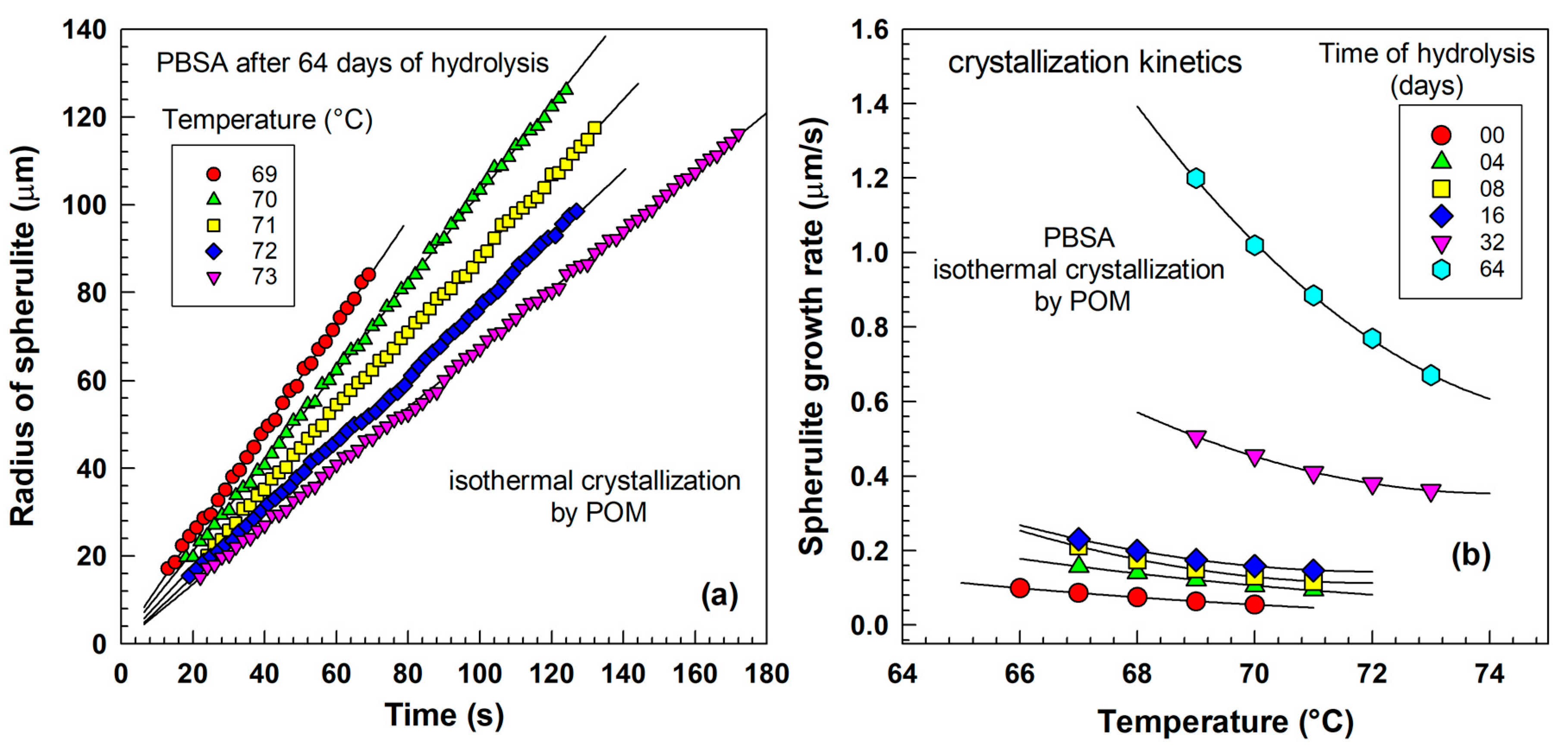 Crystals 15 00645 g011