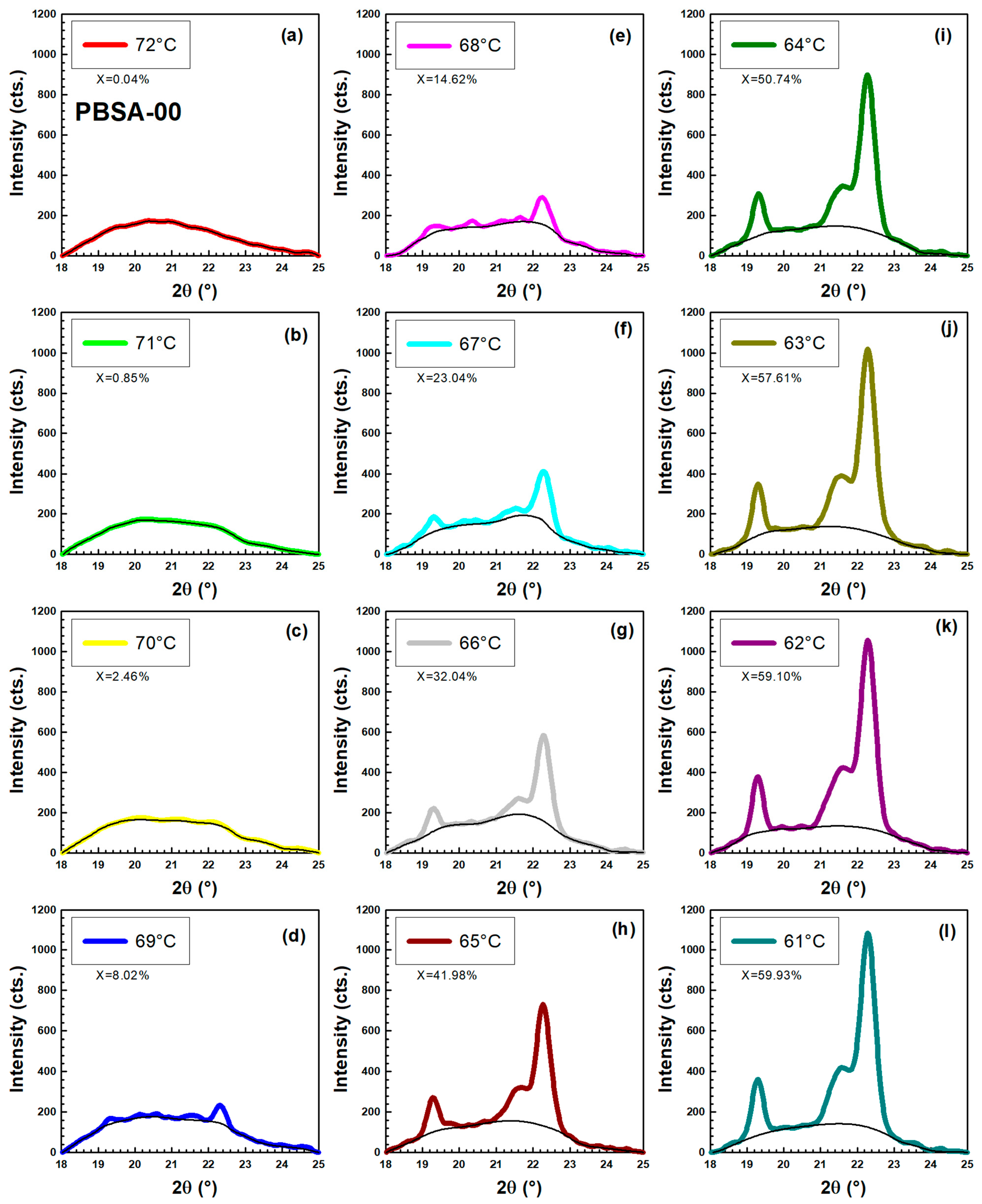 Crystals 15 00645 g014