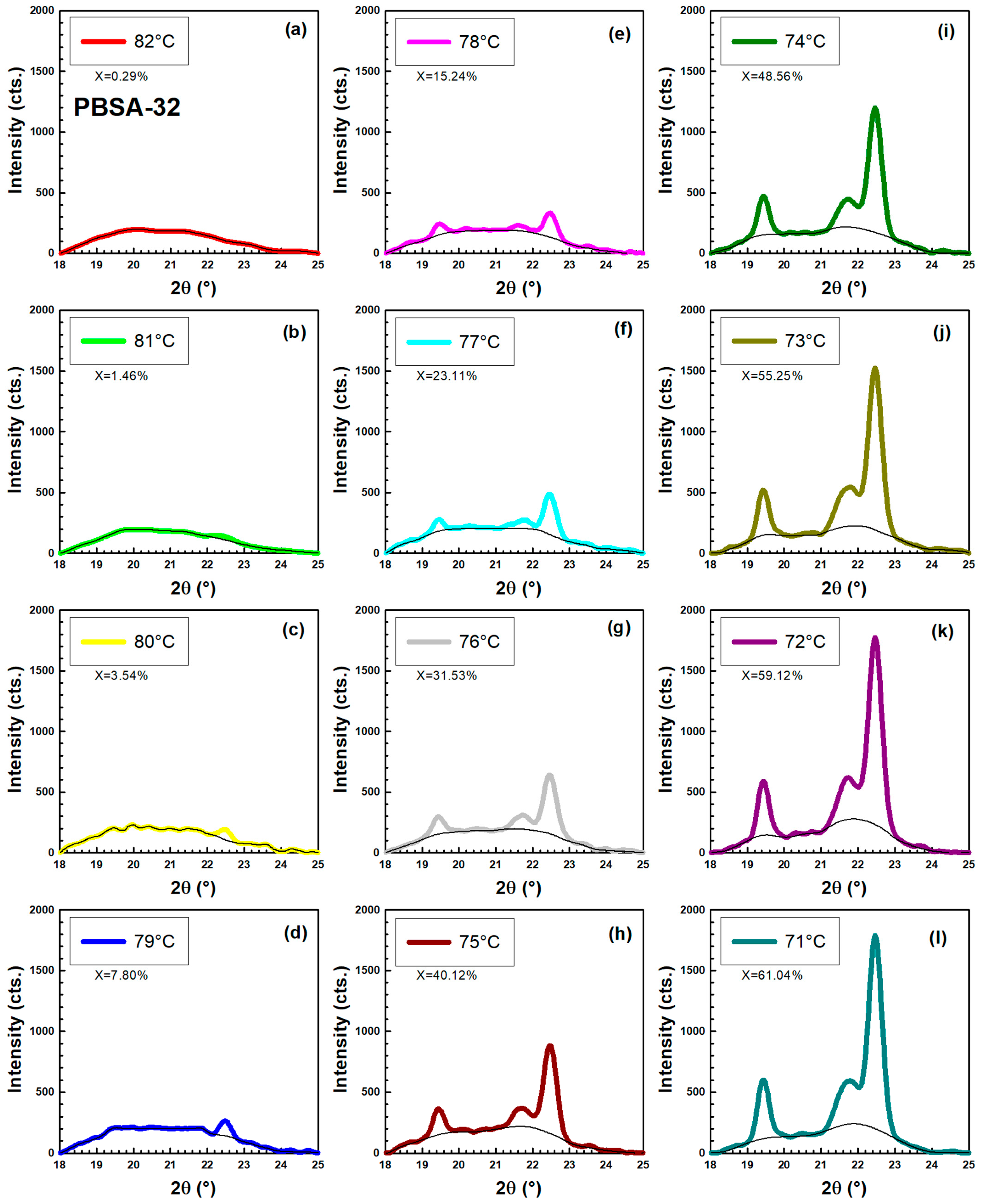 Crystals 15 00645 g016