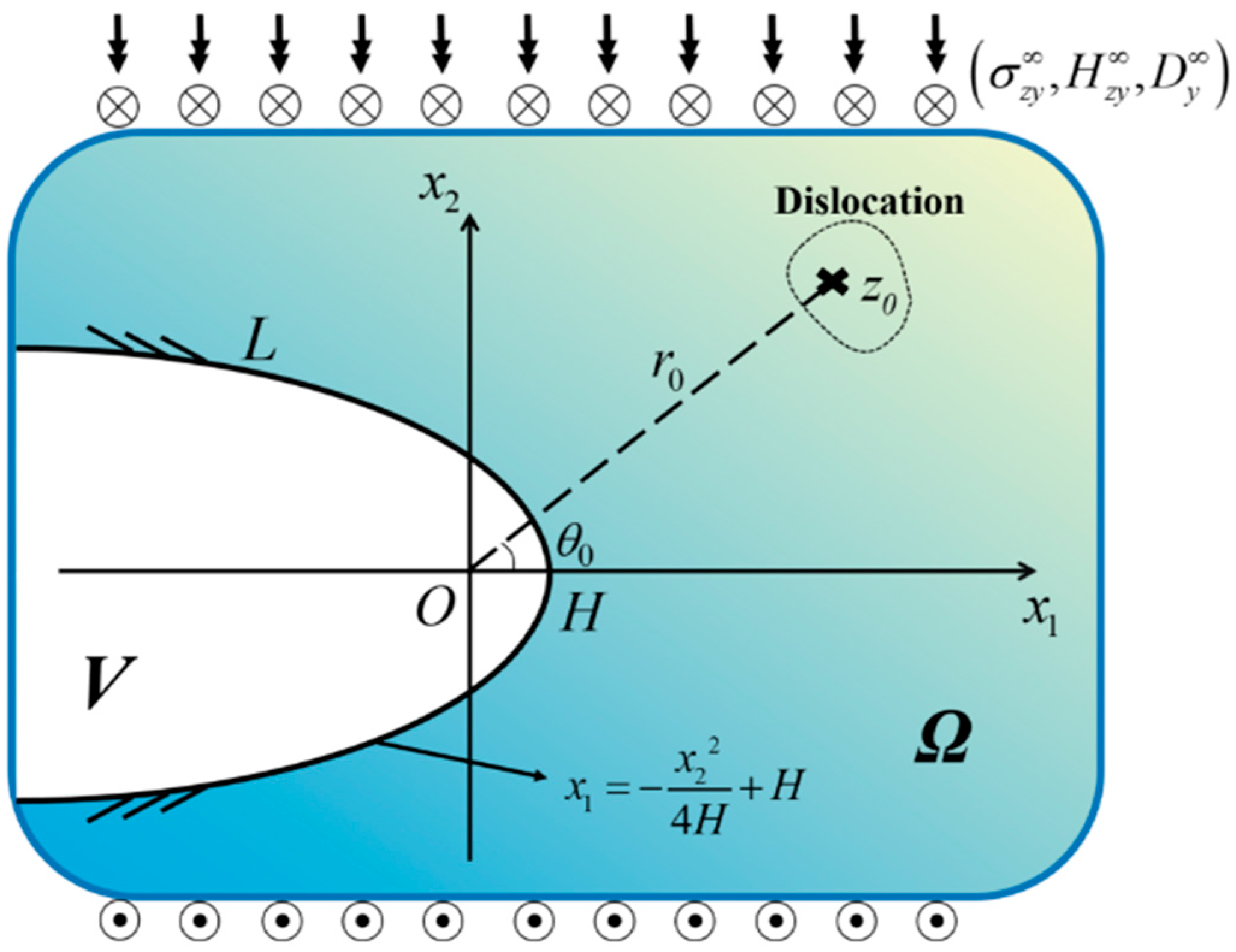 Crystals 15 00647 g001