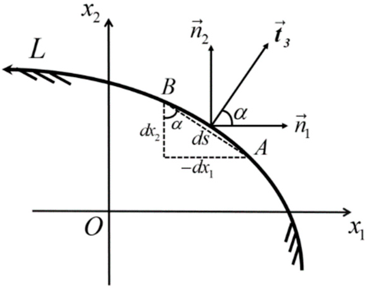 Crystals 15 00647 g002