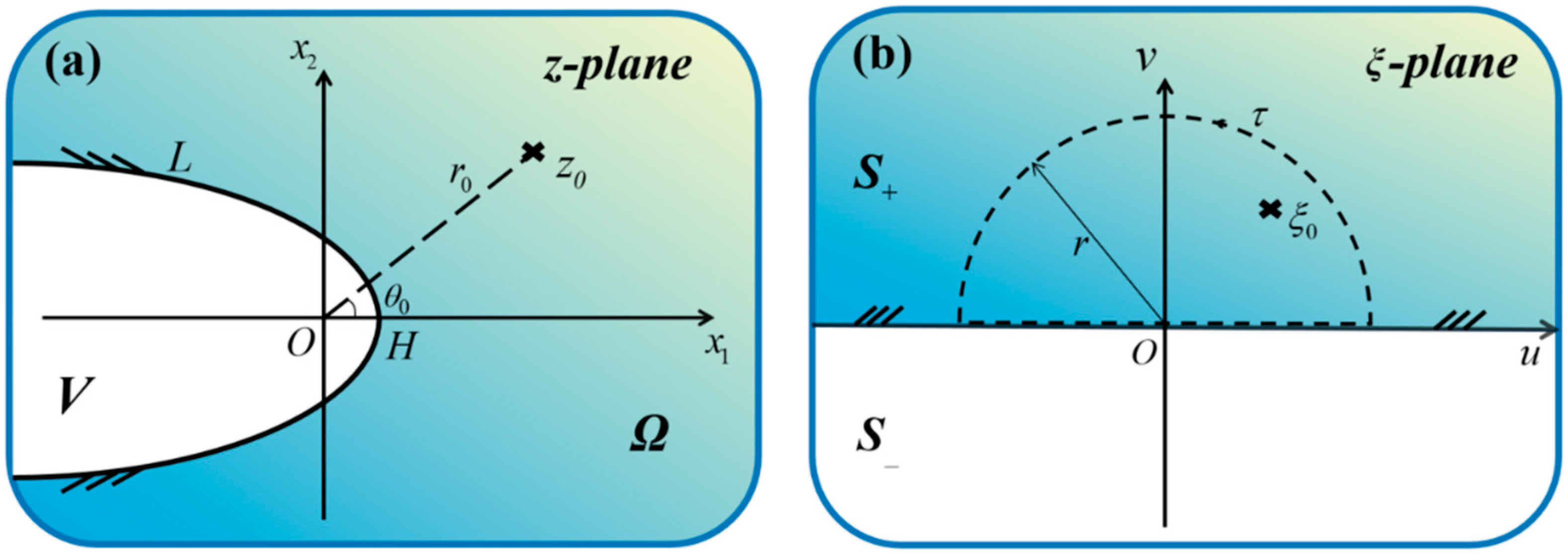 Crystals 15 00647 g003