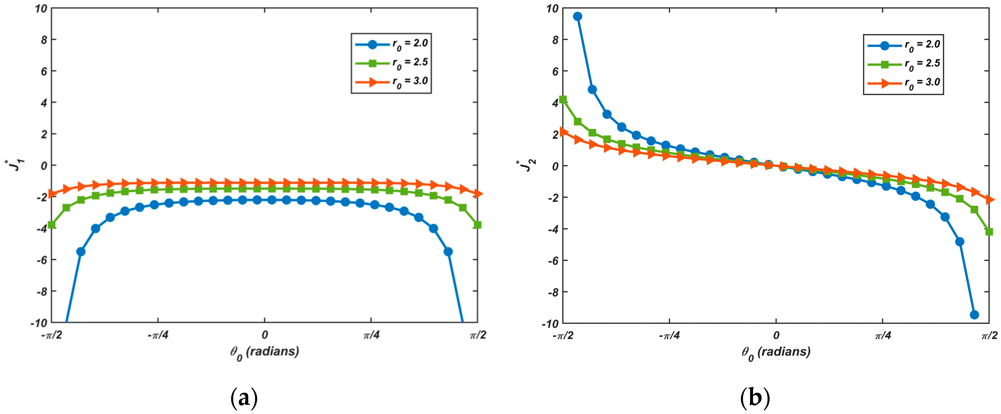 Crystals 15 00647 g008