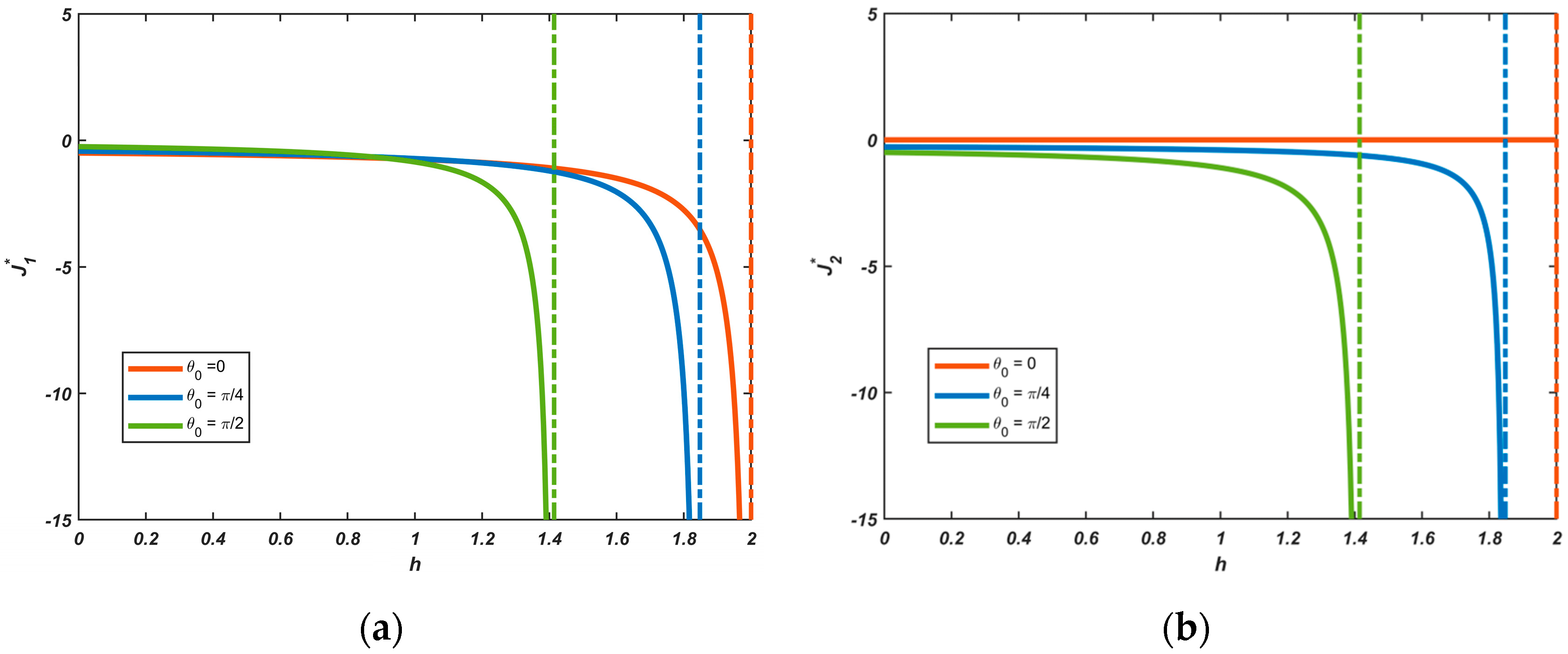 Crystals 15 00647 g010