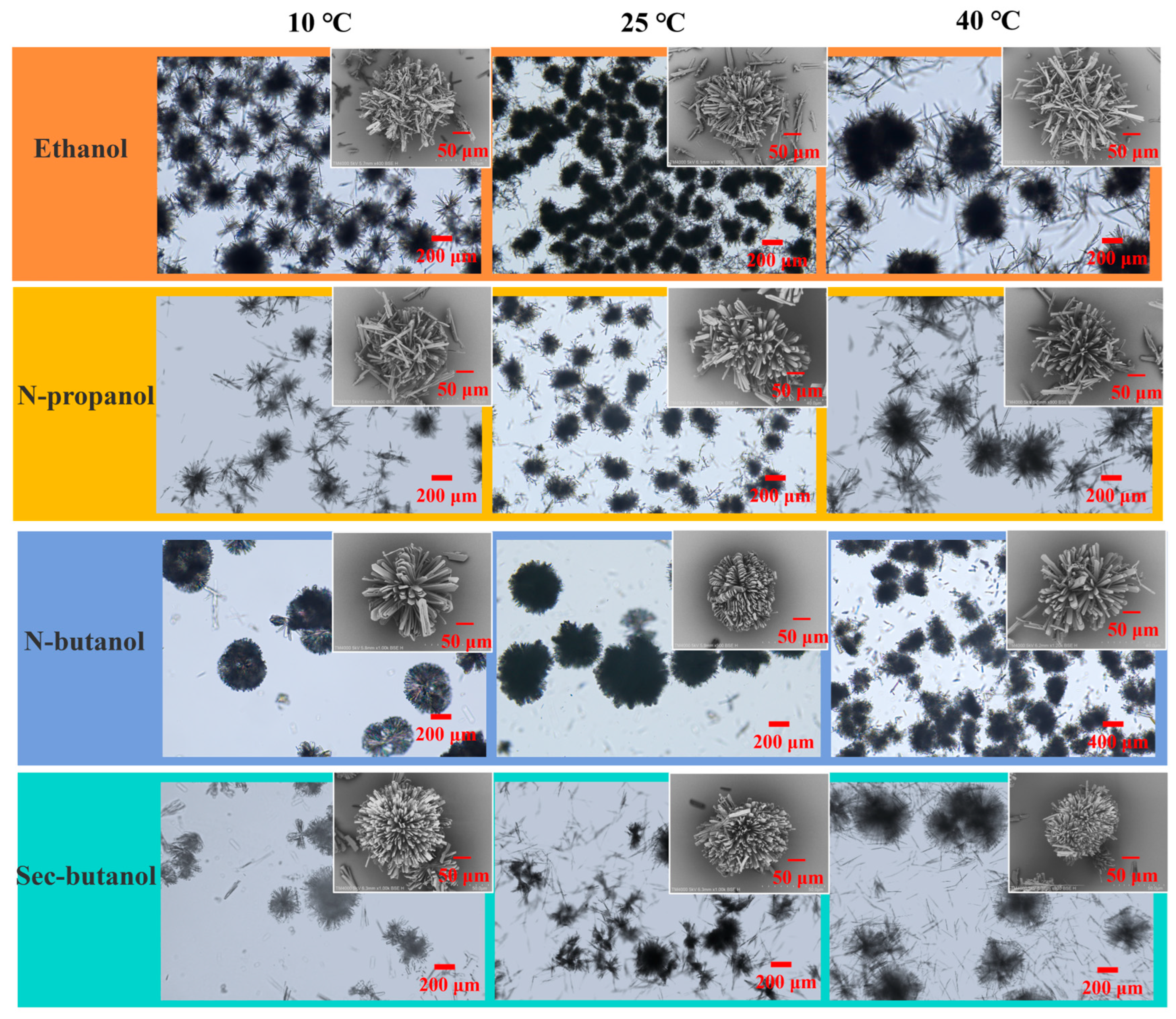 Crystals 15 00651 g005
