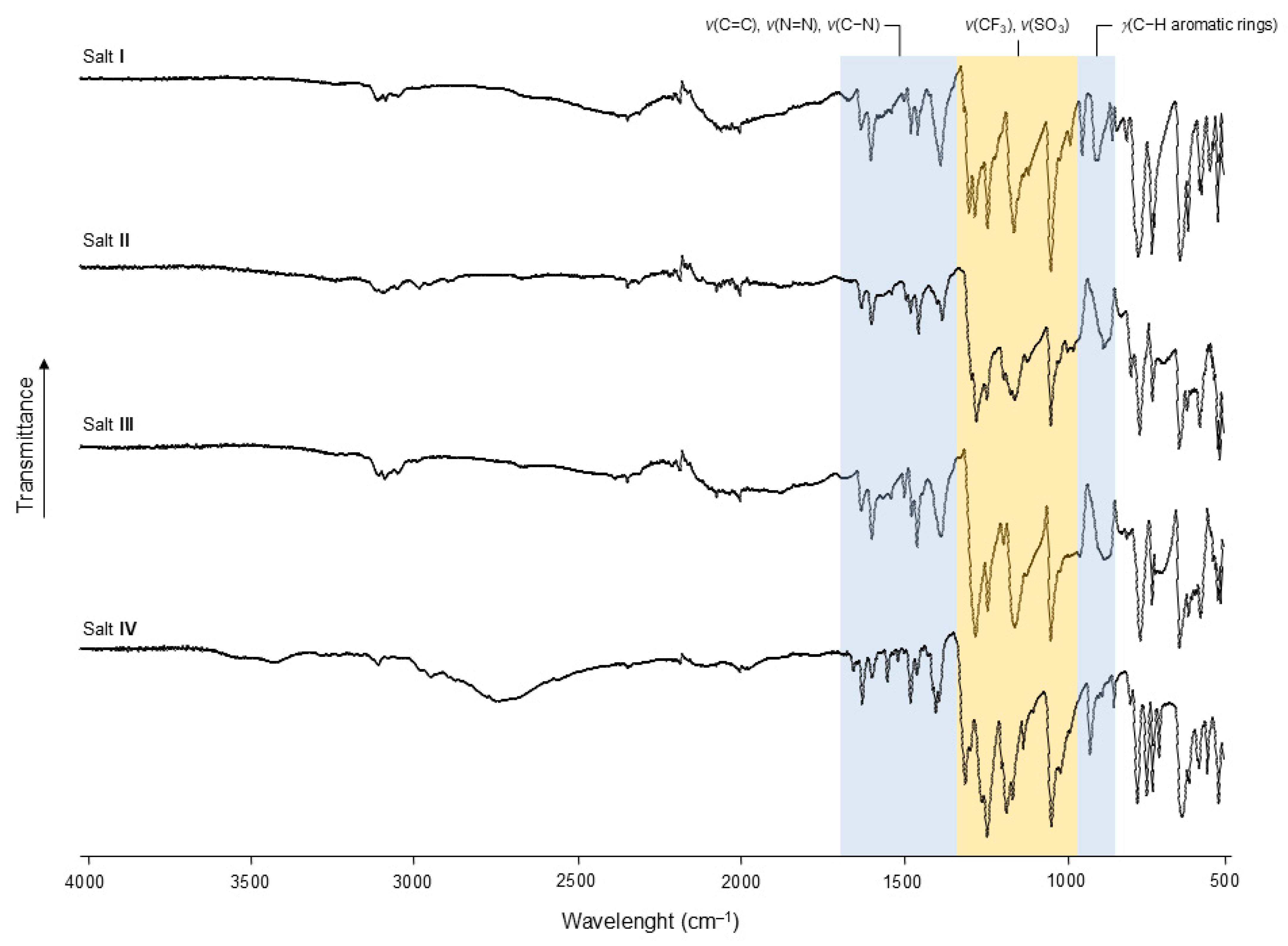 Crystals 15 00655 g013