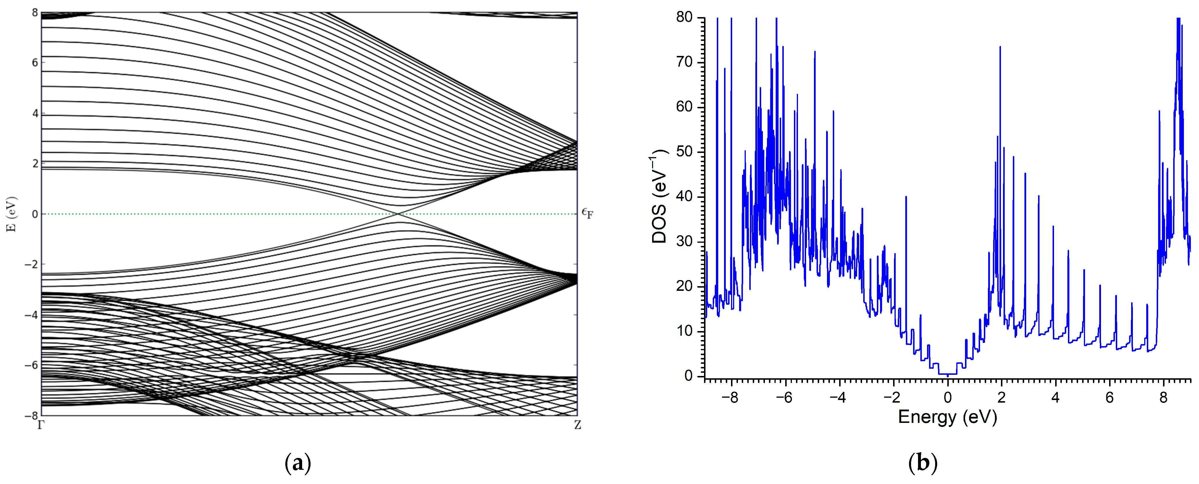 Crystals 15 00656 g007