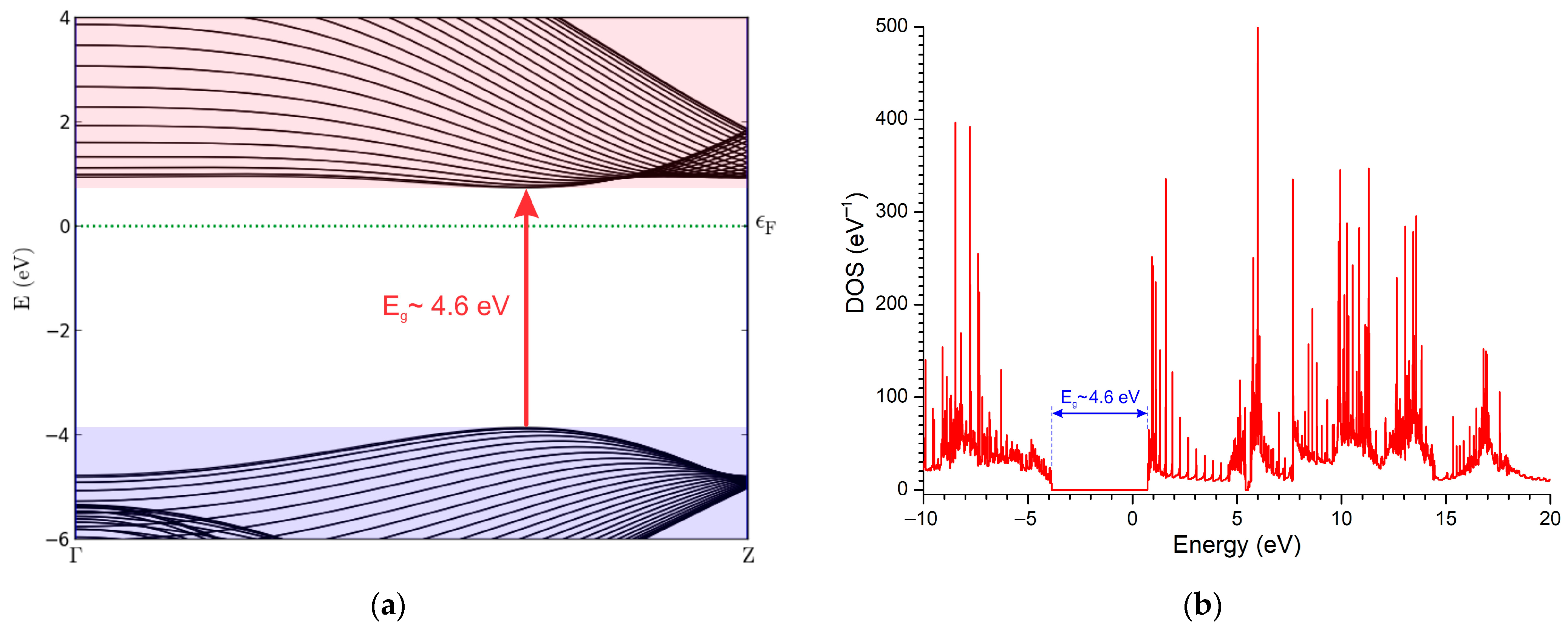 Crystals 15 00656 g009