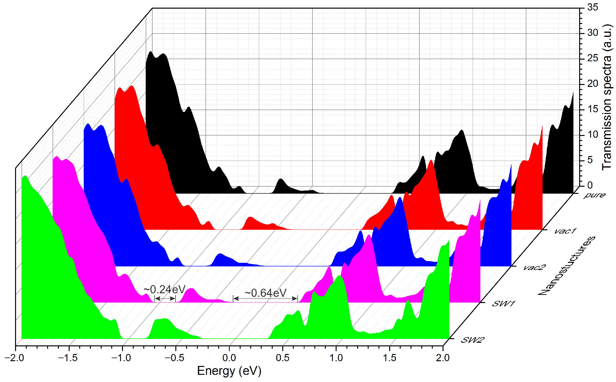 Crystals 15 00656 g013