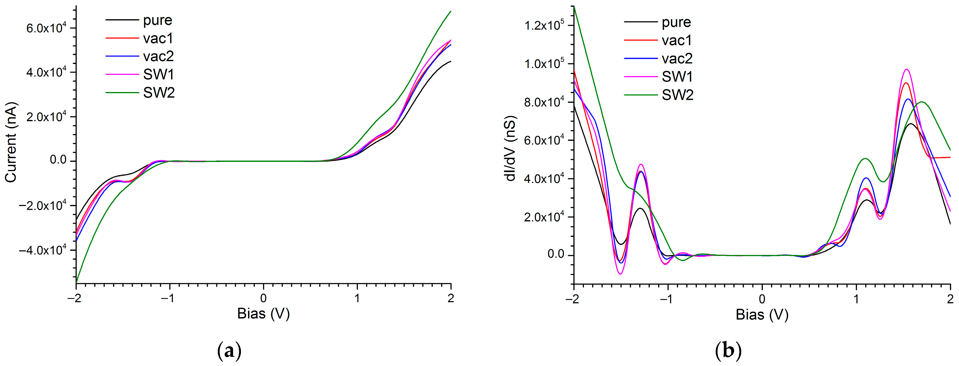 Crystals 15 00656 g014