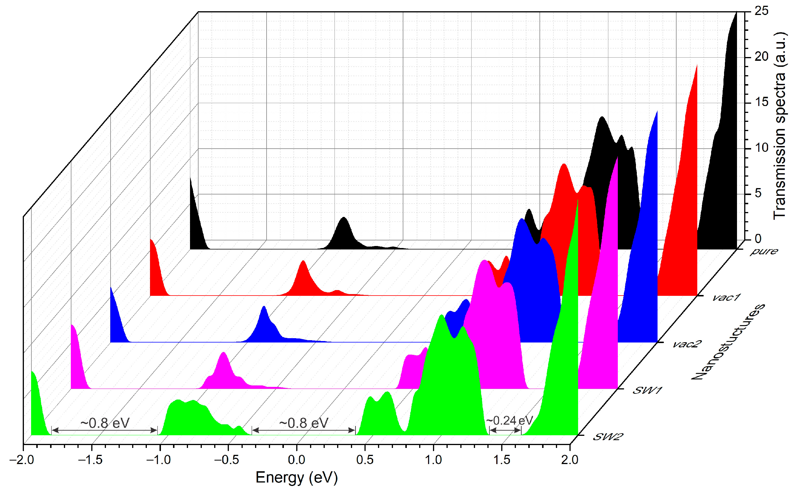 Crystals 15 00656 g015