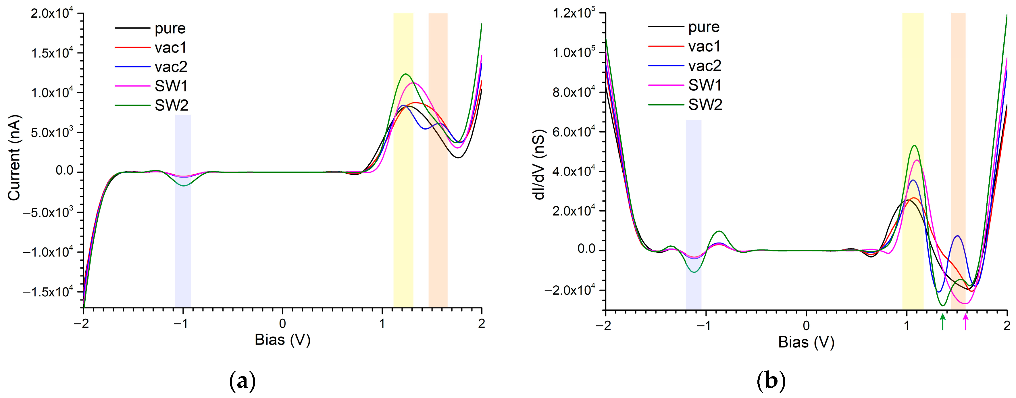 Crystals 15 00656 g016