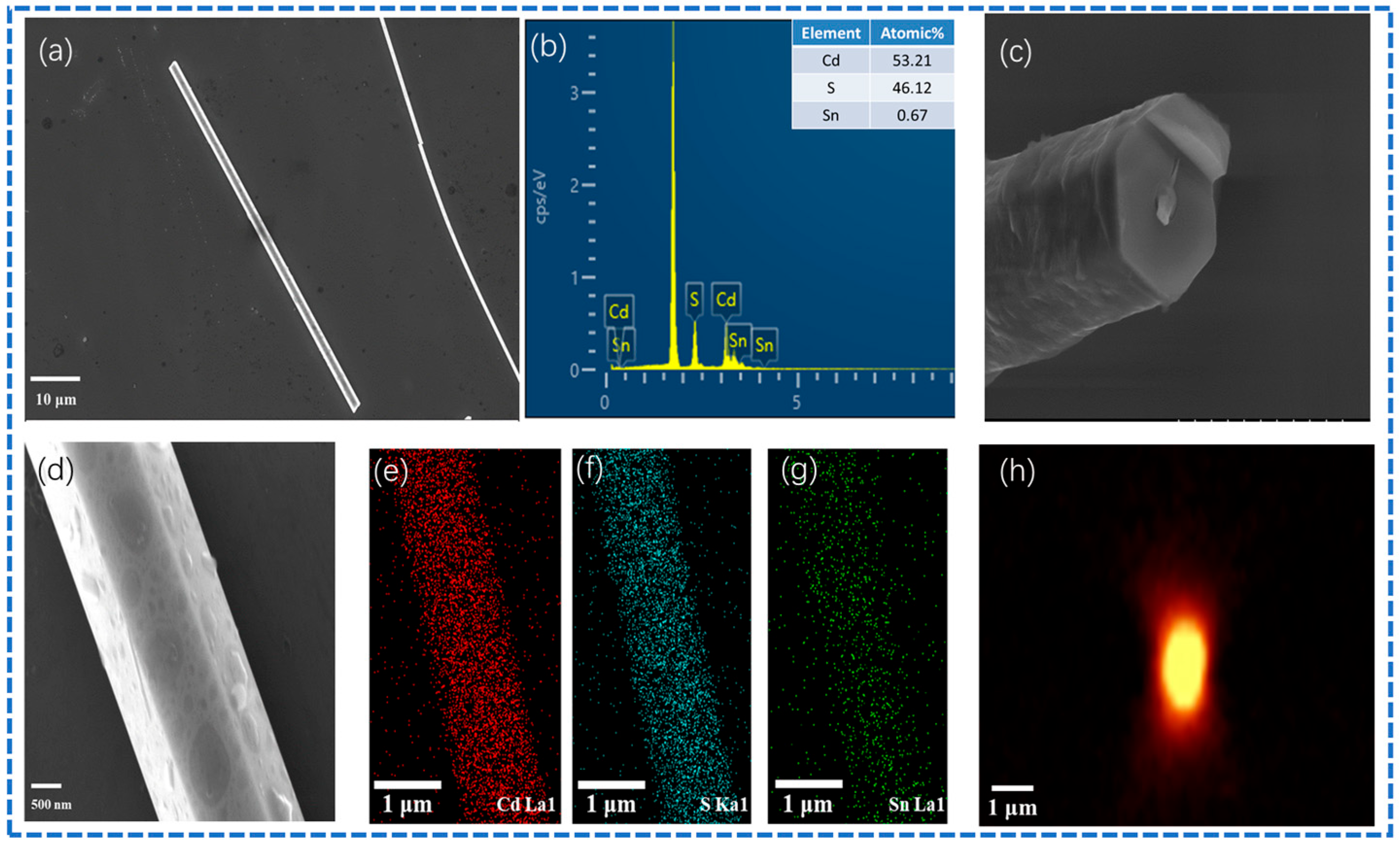 Crystals 15 00658 g001