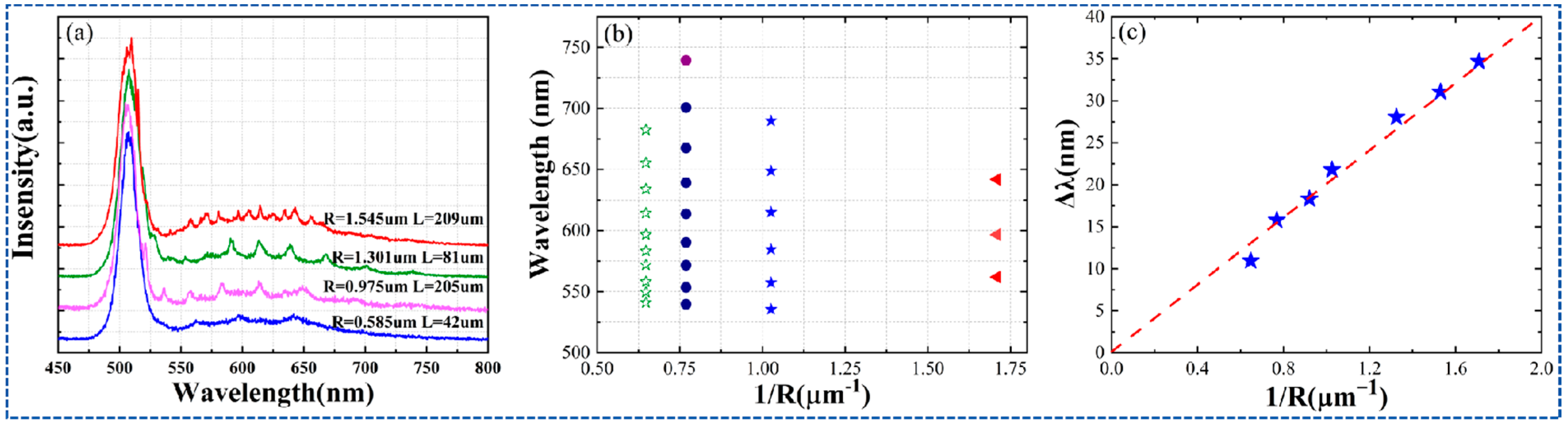 Crystals 15 00658 g002