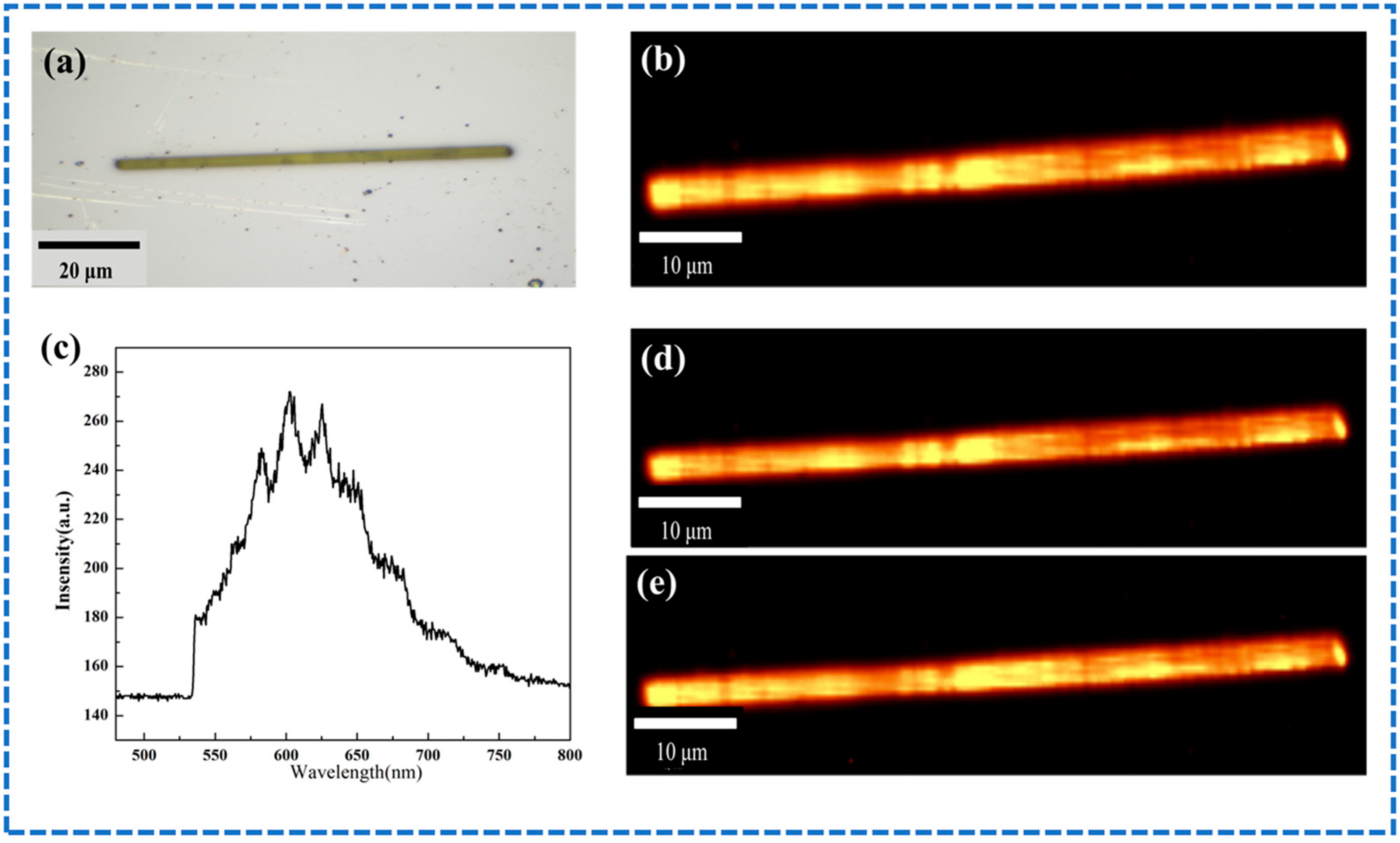 Crystals 15 00658 g005