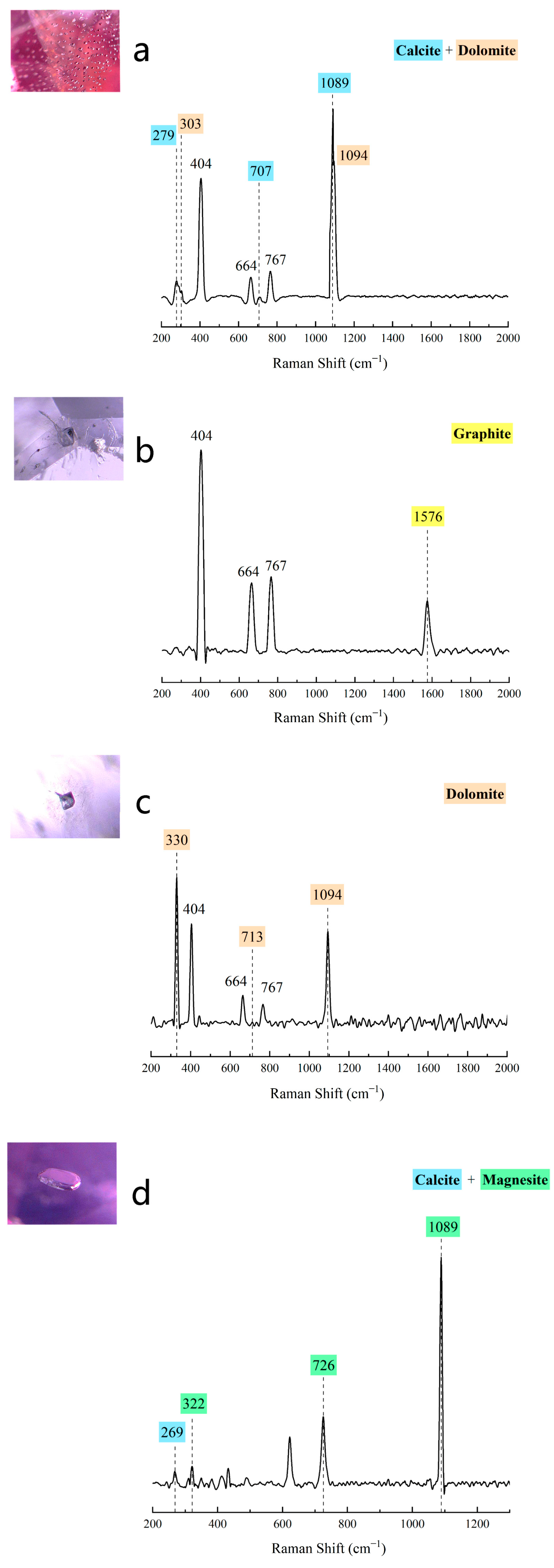 Crystals 15 00659 g004