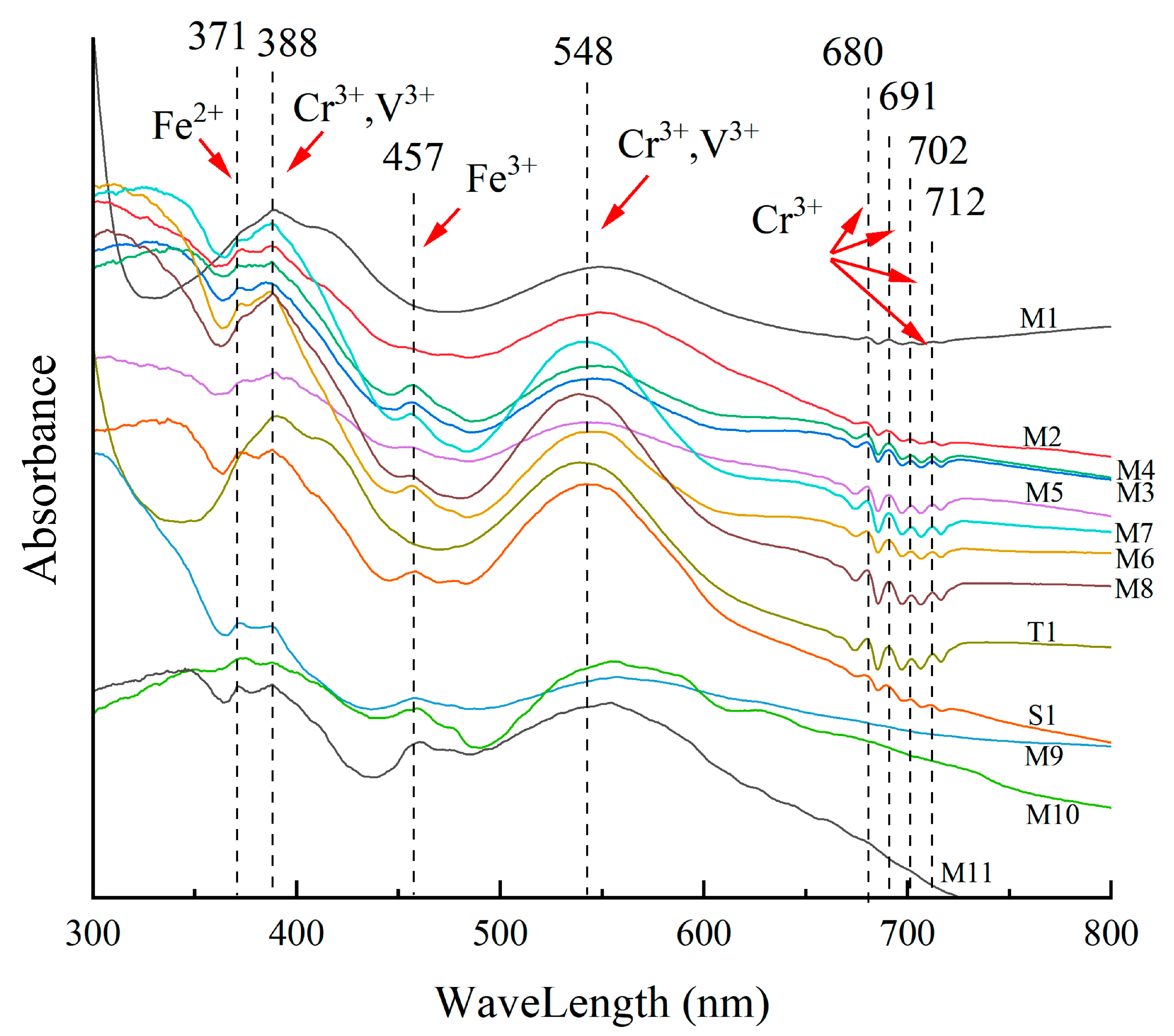 Crystals 15 00659 g009