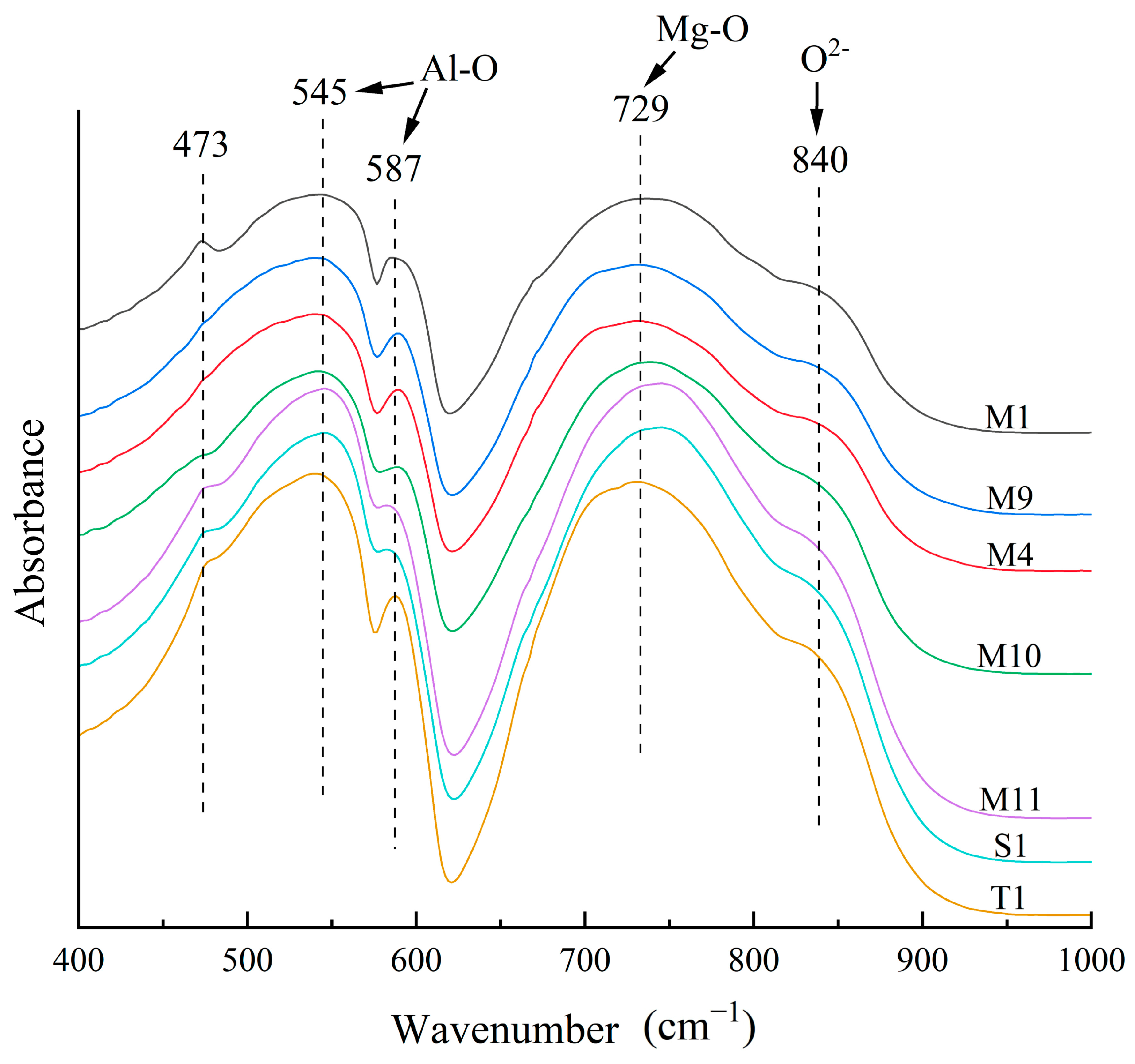Crystals 15 00659 g013