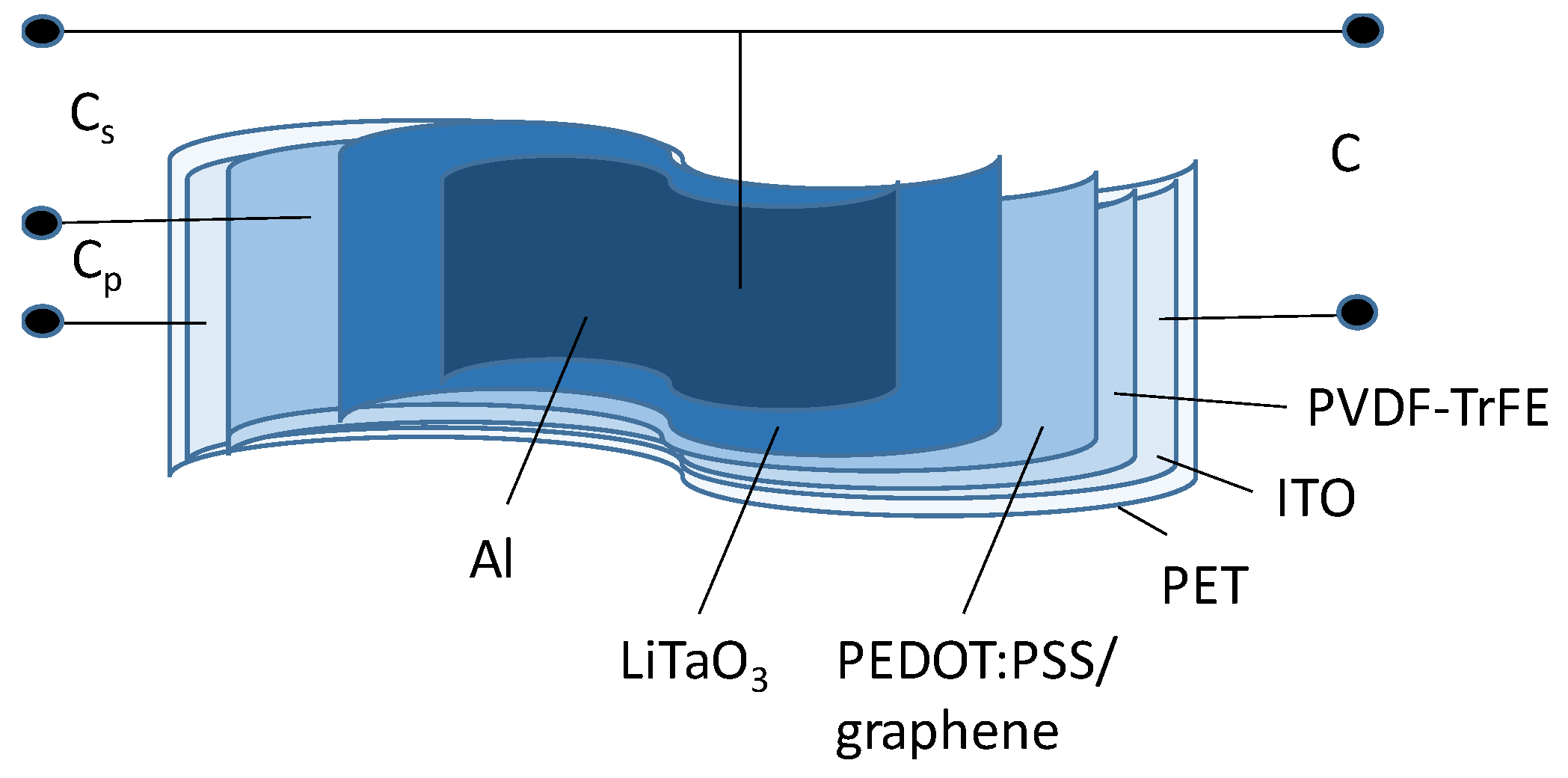 Crystals 15 00660 g001