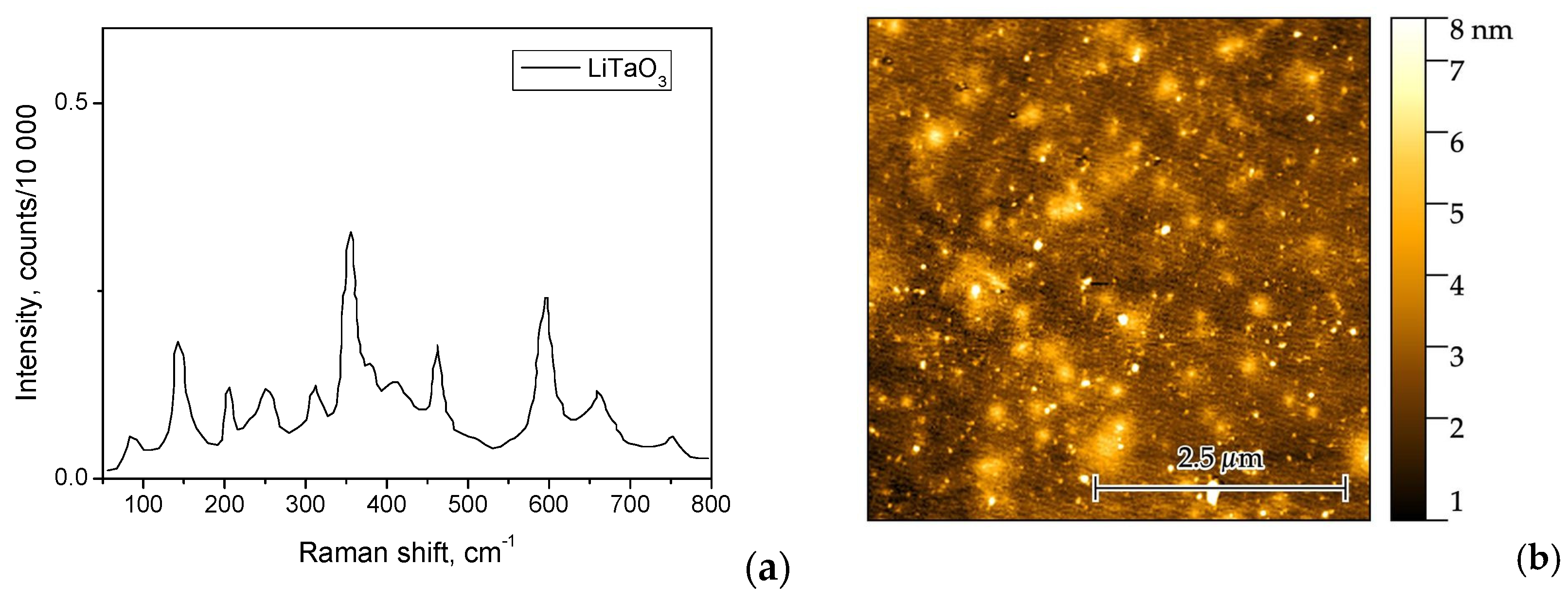 Crystals 15 00660 g003