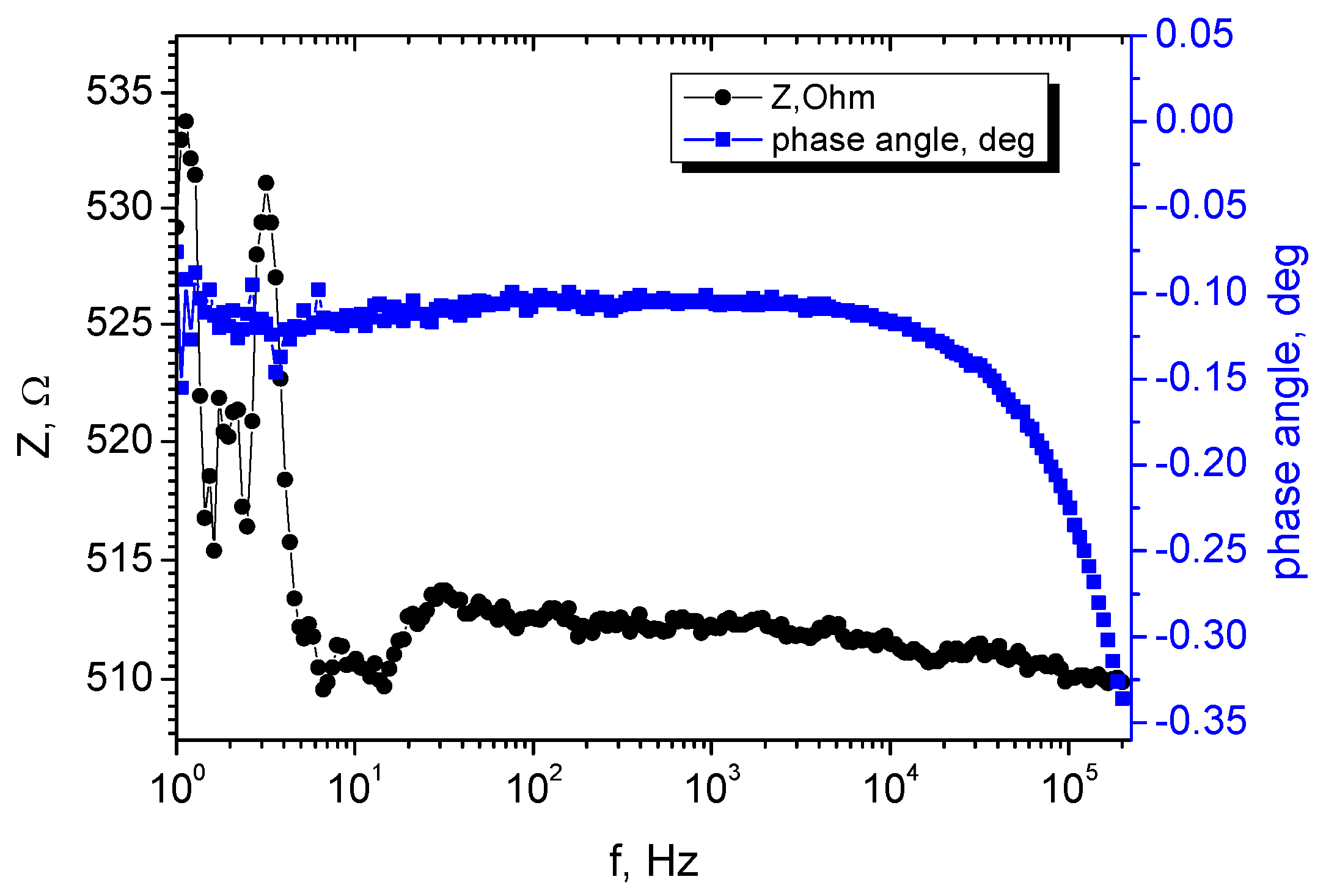 Crystals 15 00660 g005