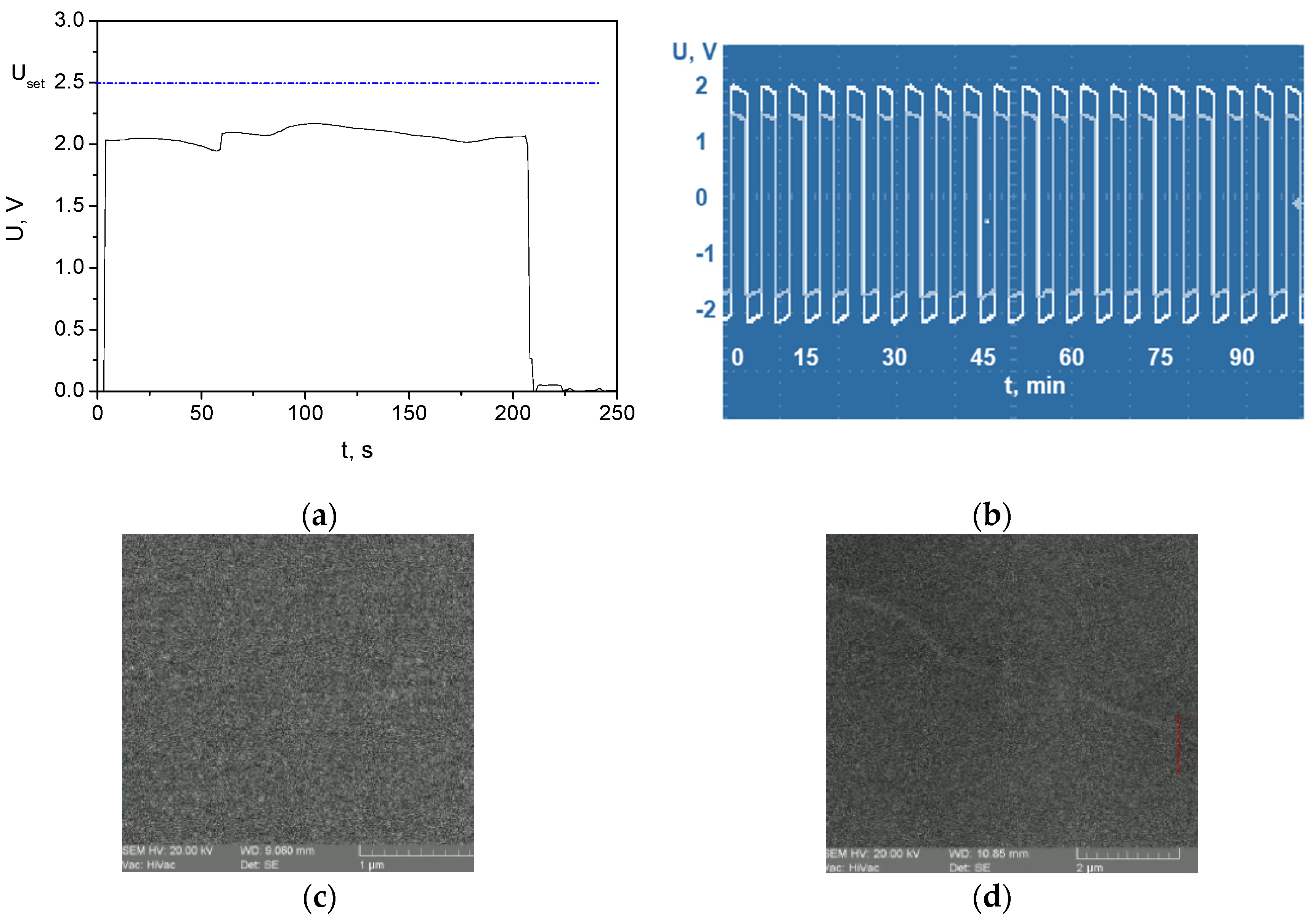 Crystals 15 00660 g006