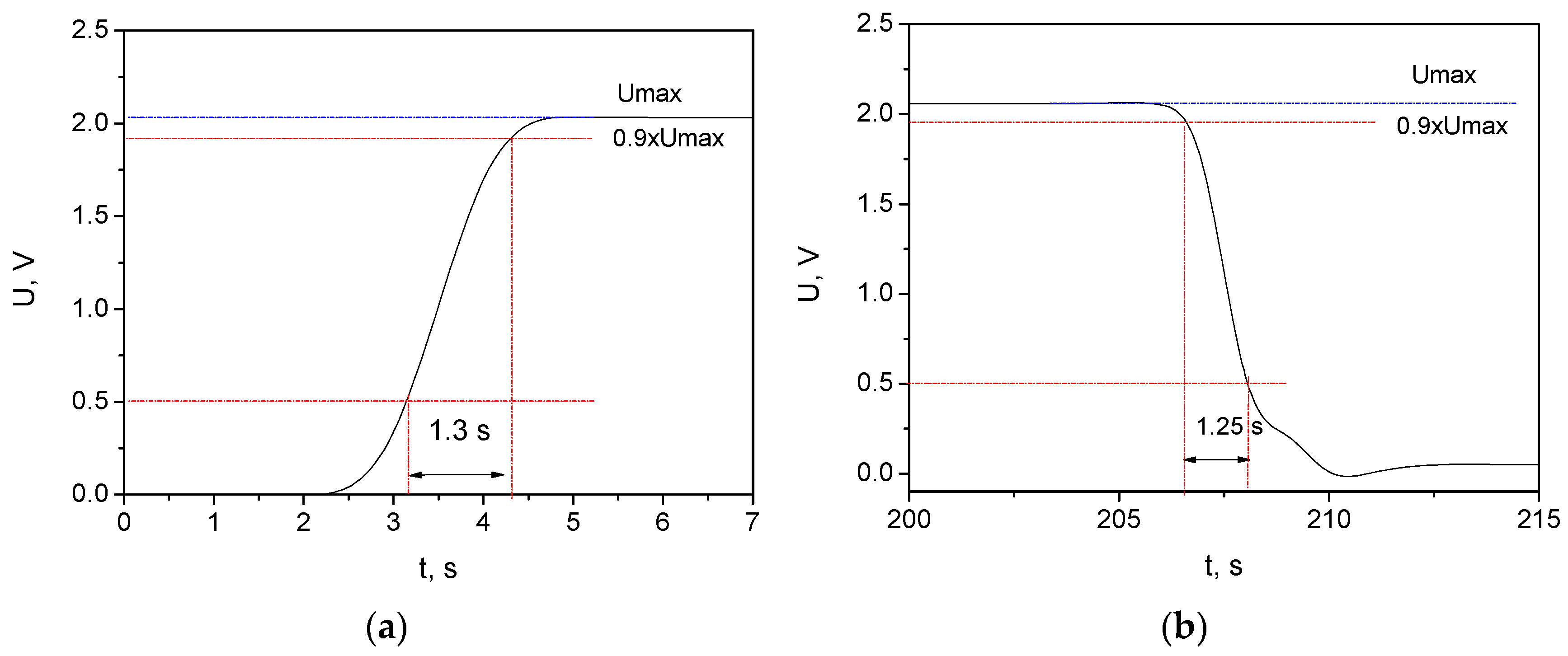 Crystals 15 00660 g007