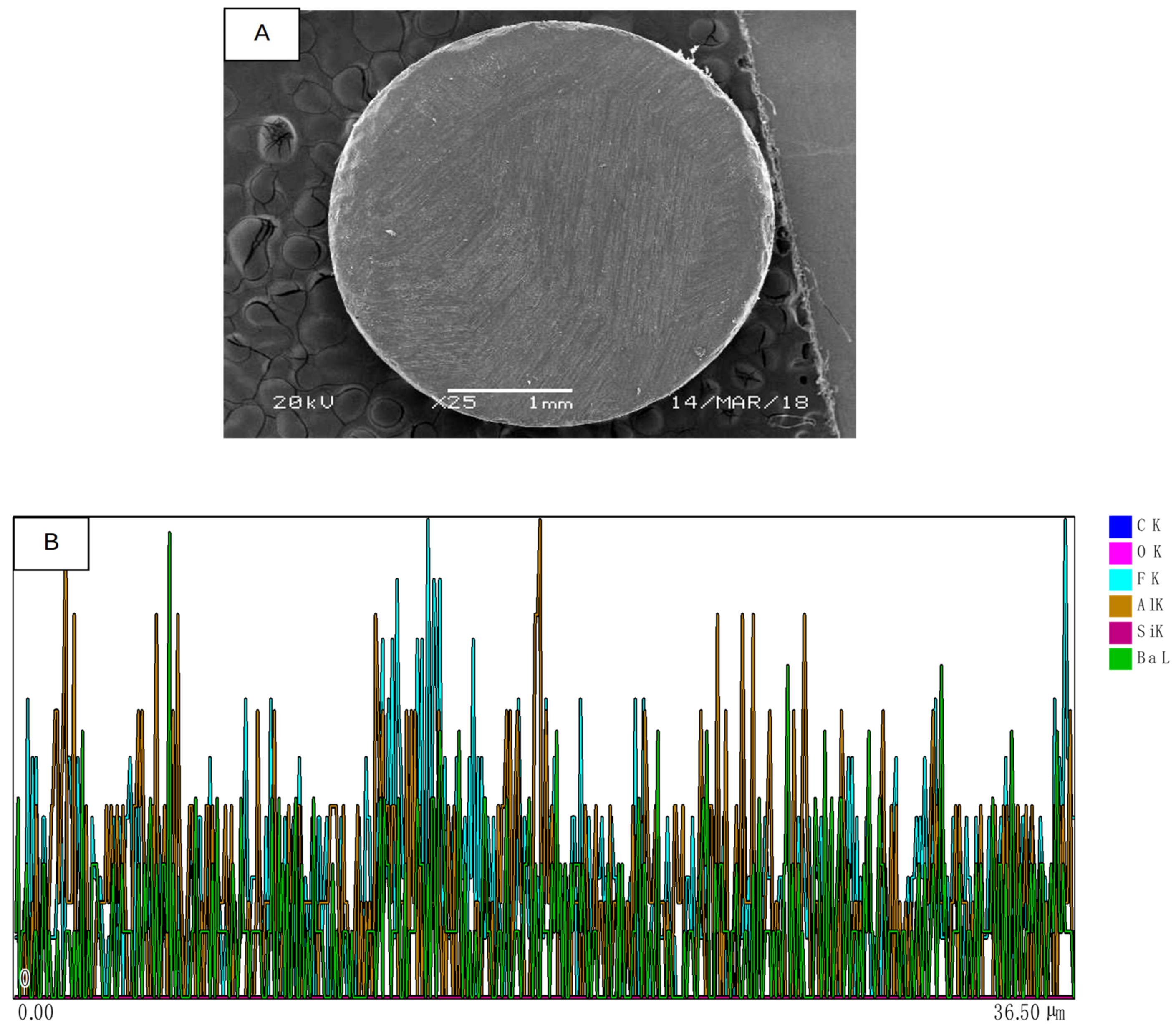 Crystals 15 00661 g001