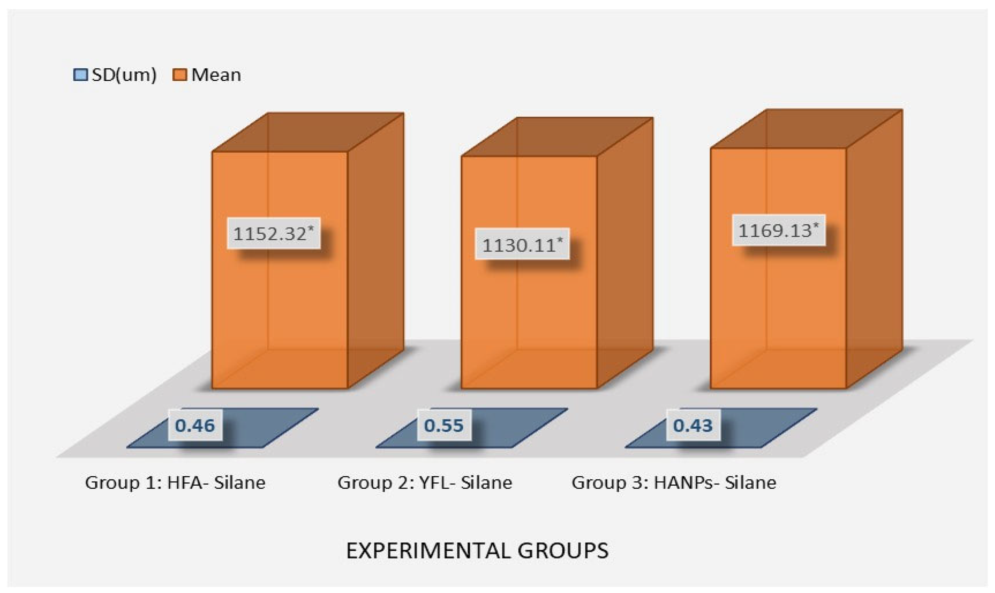 Crystals 15 00661 g003