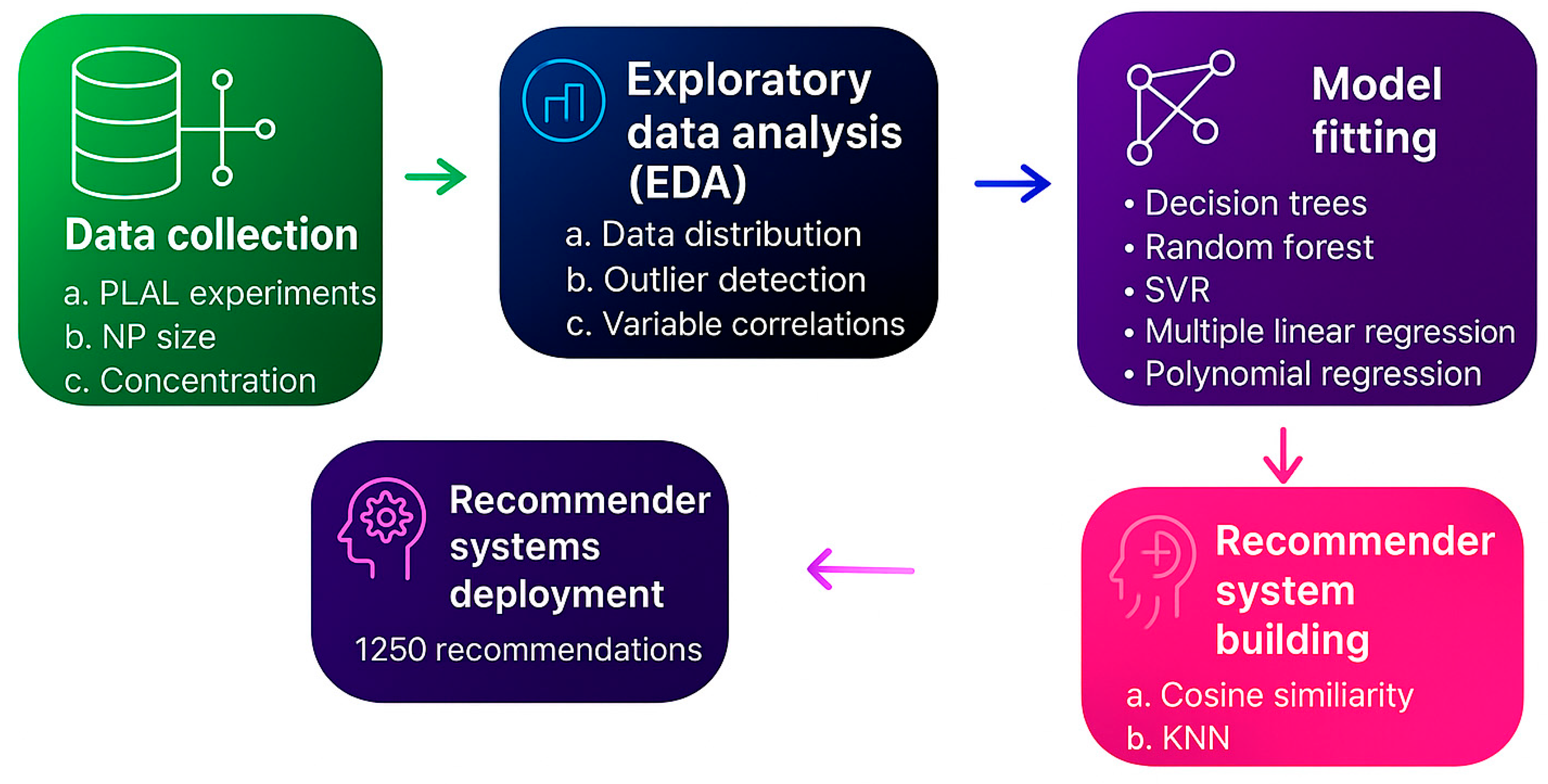Crystals 15 00662 g002