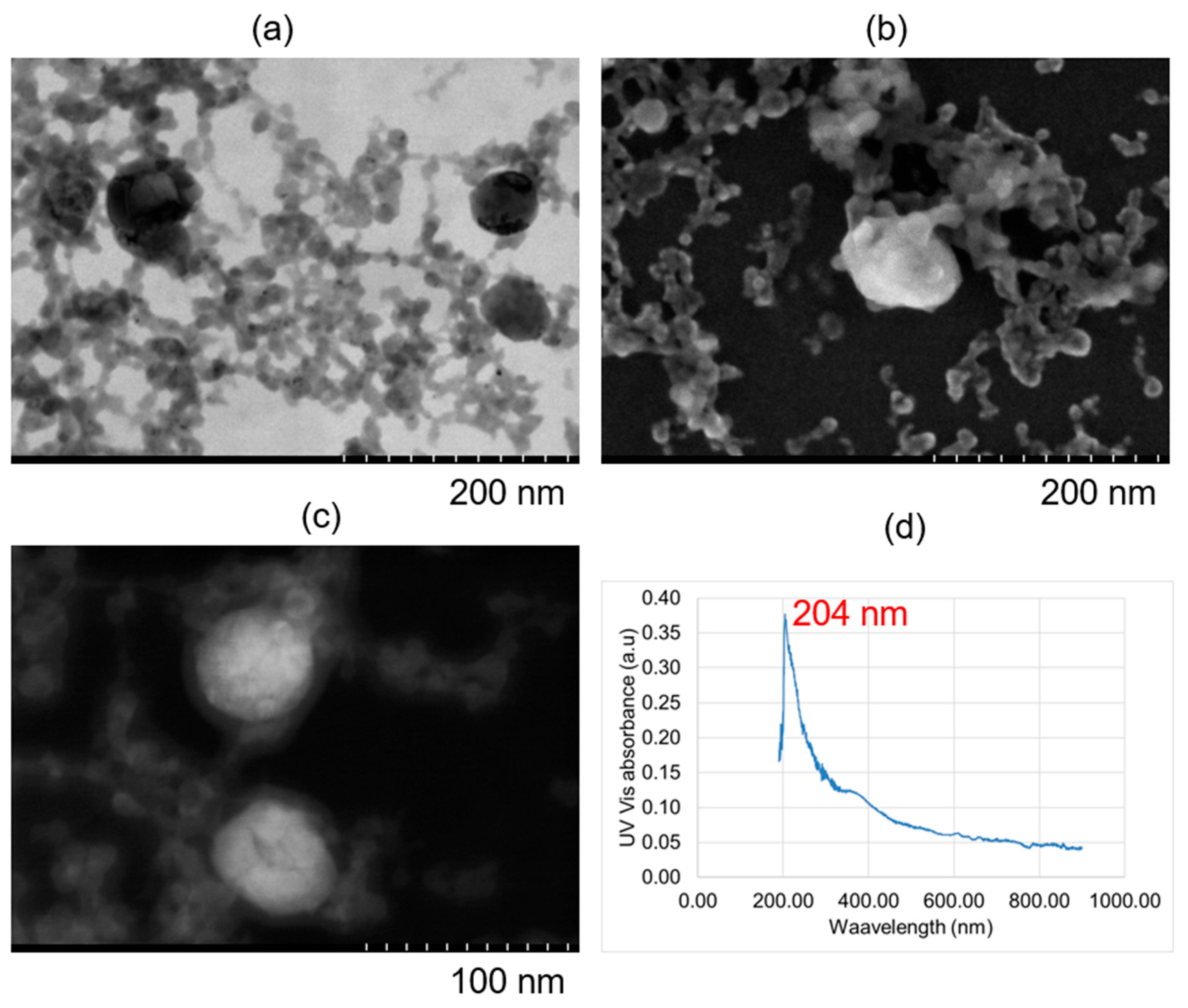 Crystals 15 00662 g005