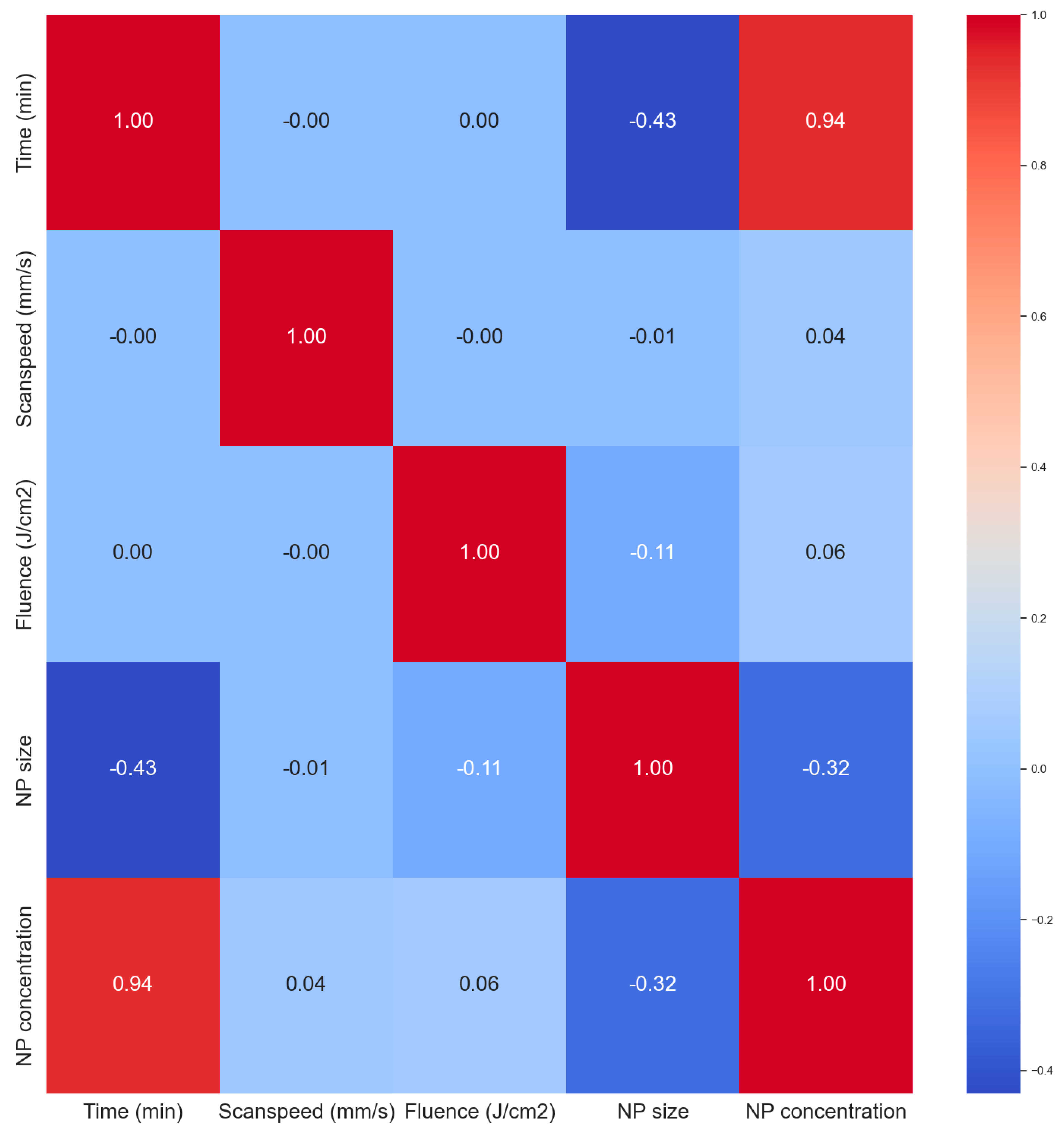 Crystals 15 00662 g006