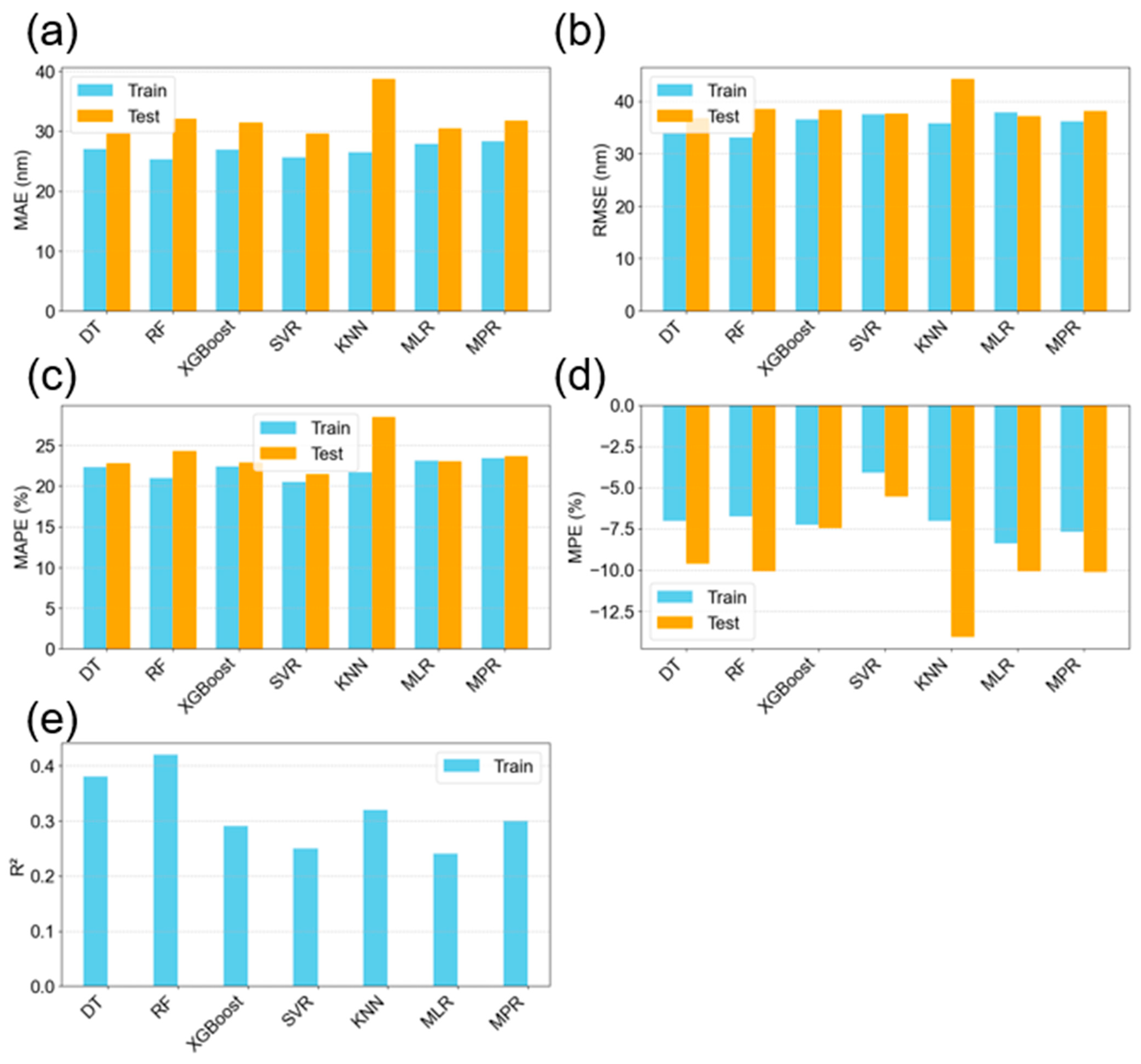 Crystals 15 00662 g010