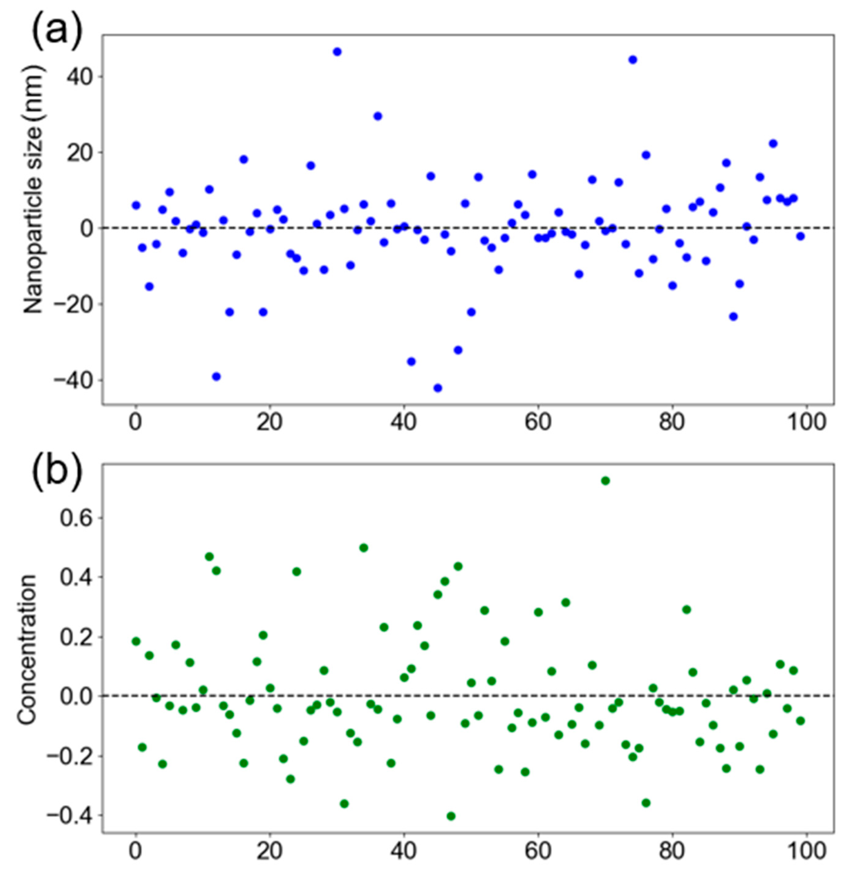 Crystals 15 00662 g015