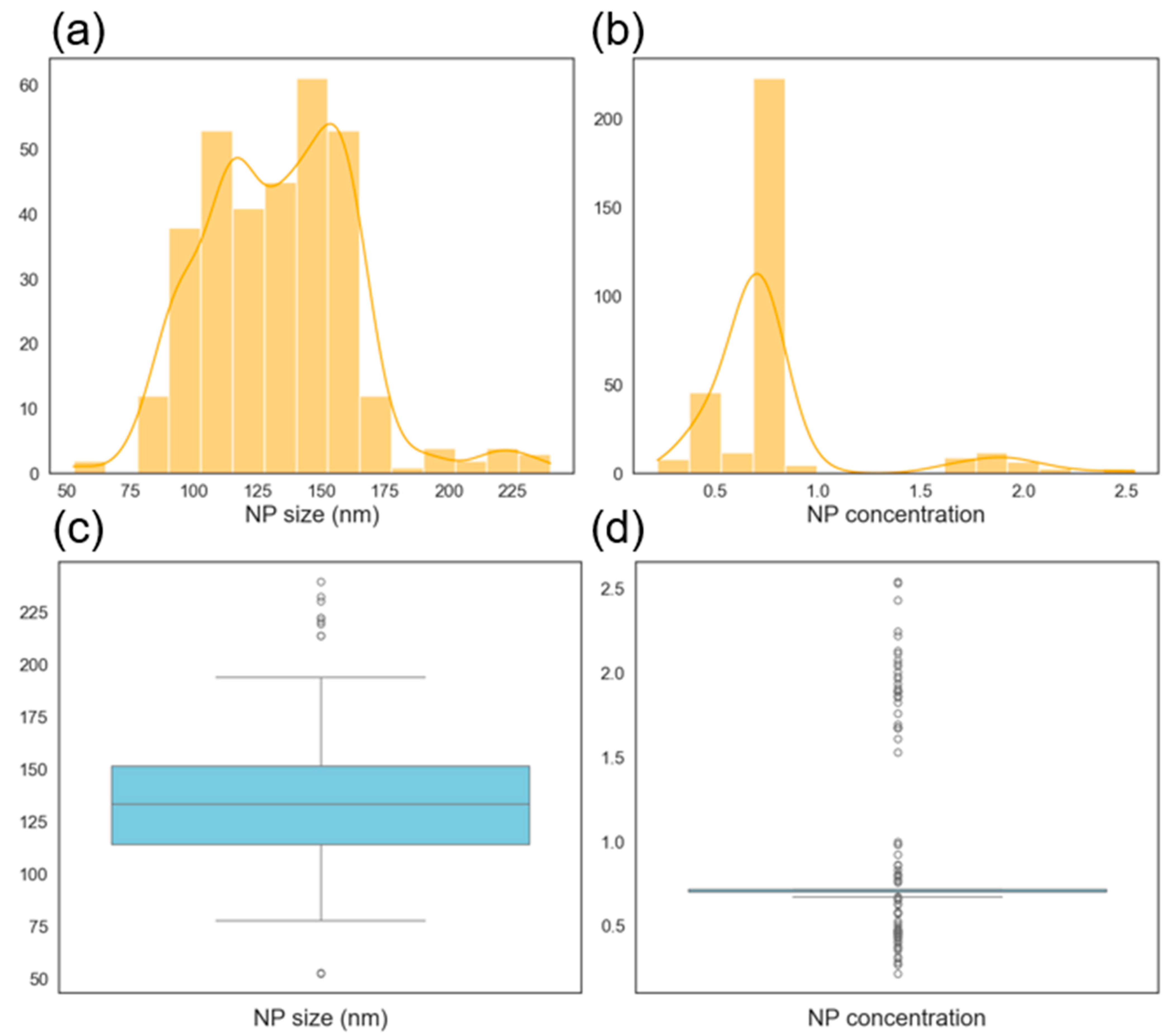 Crystals 15 00662 g016