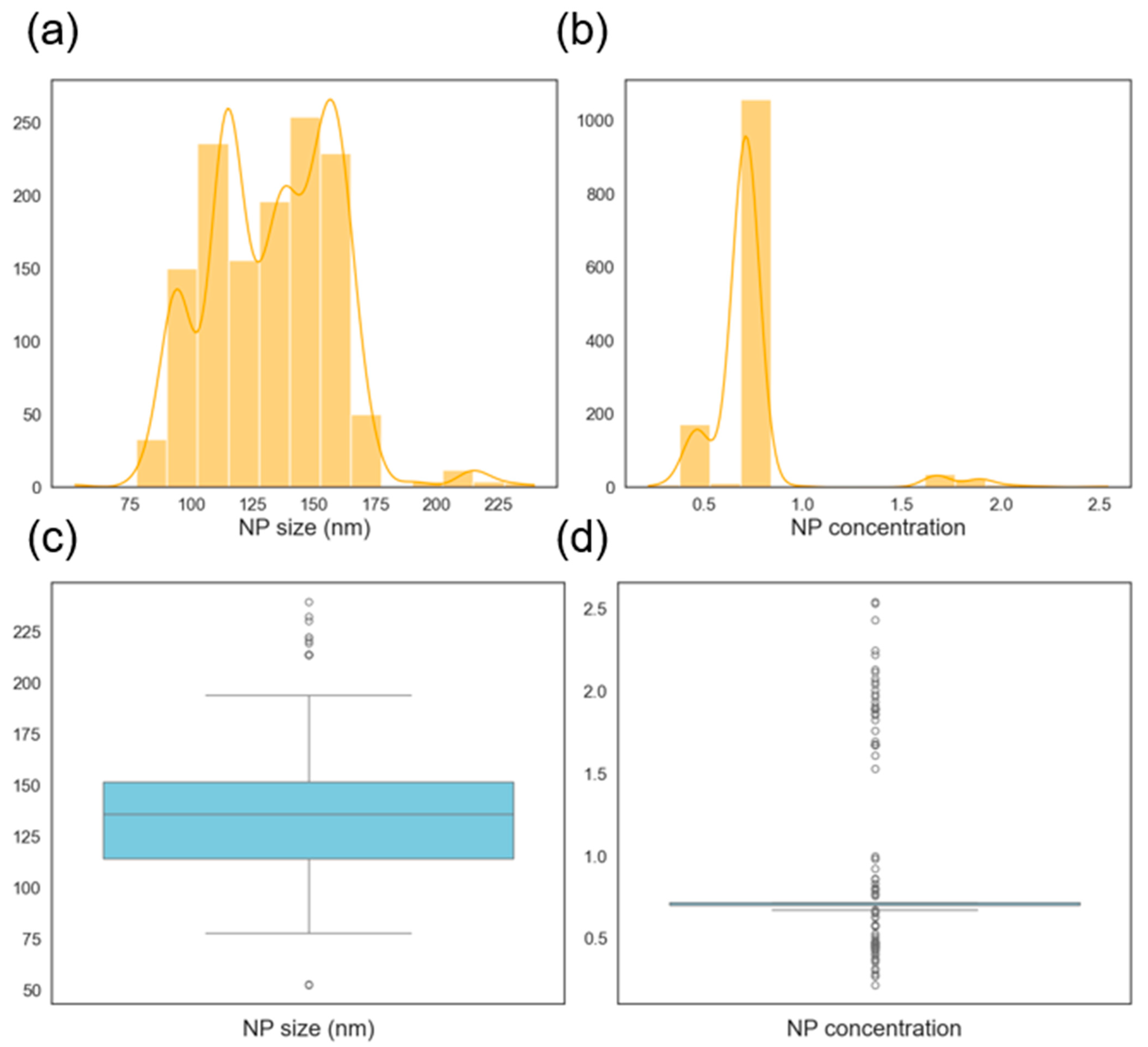 Crystals 15 00662 g018