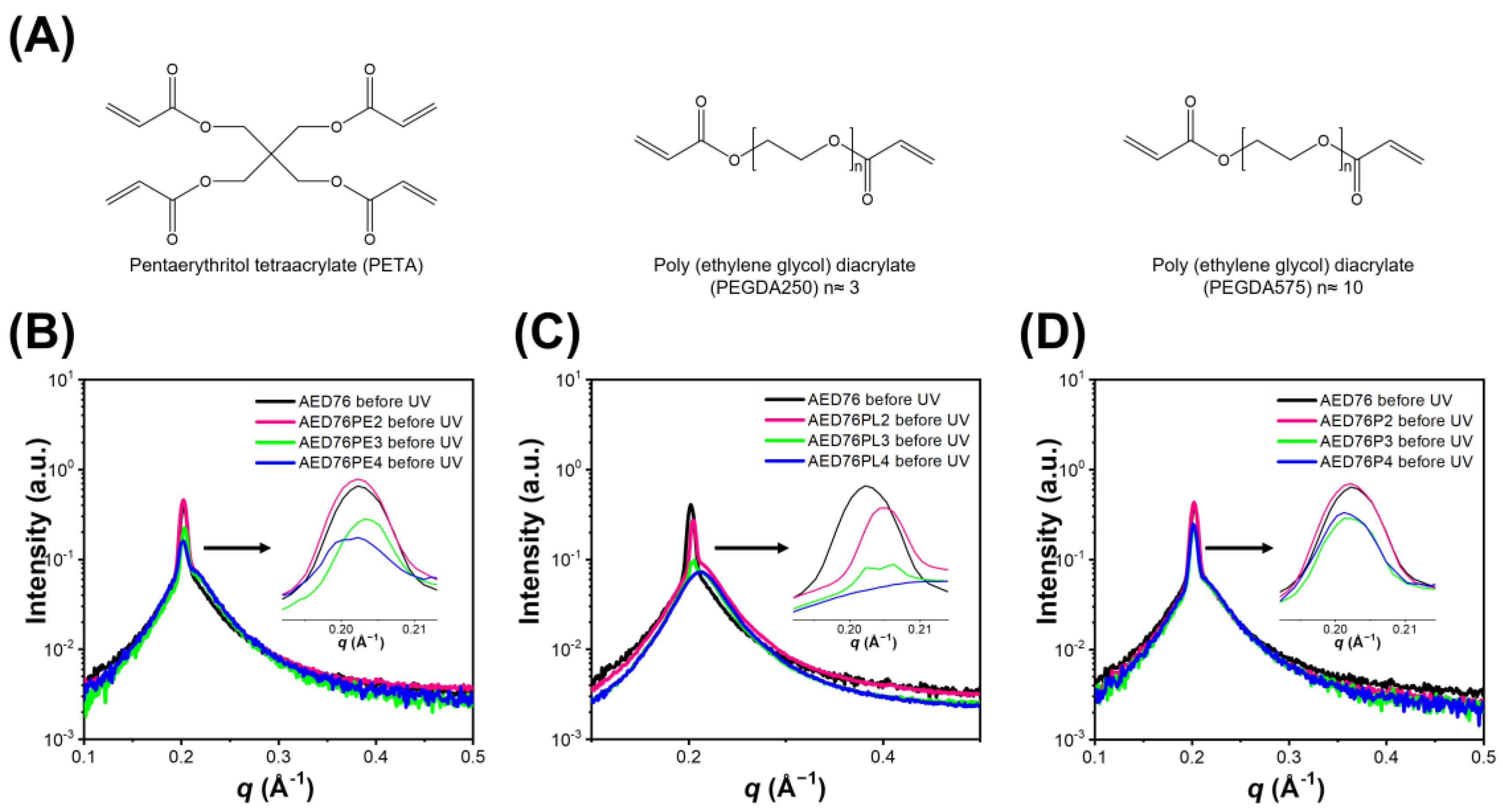 Crystals 15 00664 g002