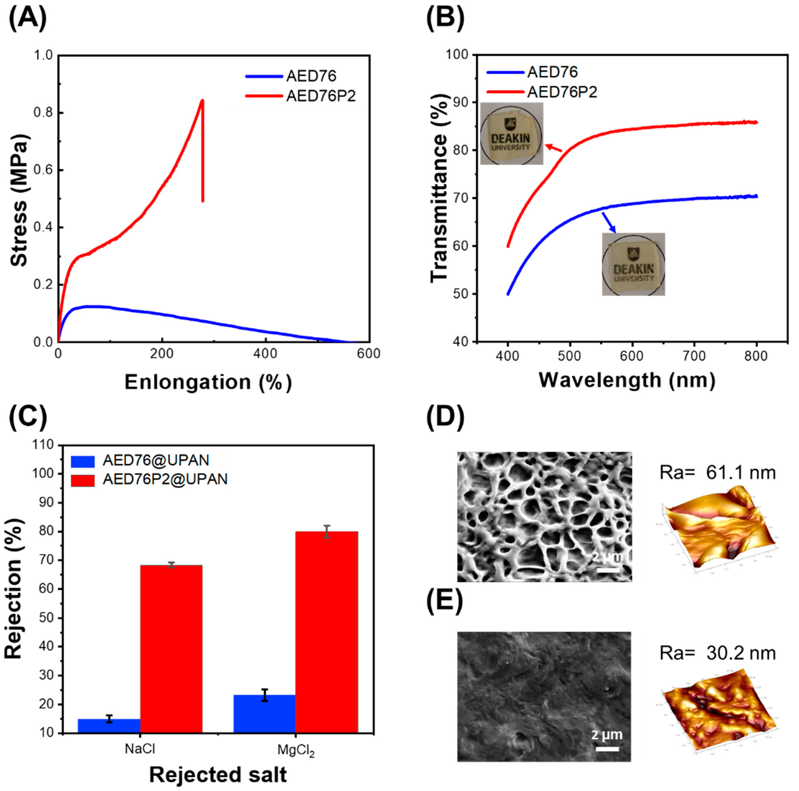 Crystals 15 00664 g006