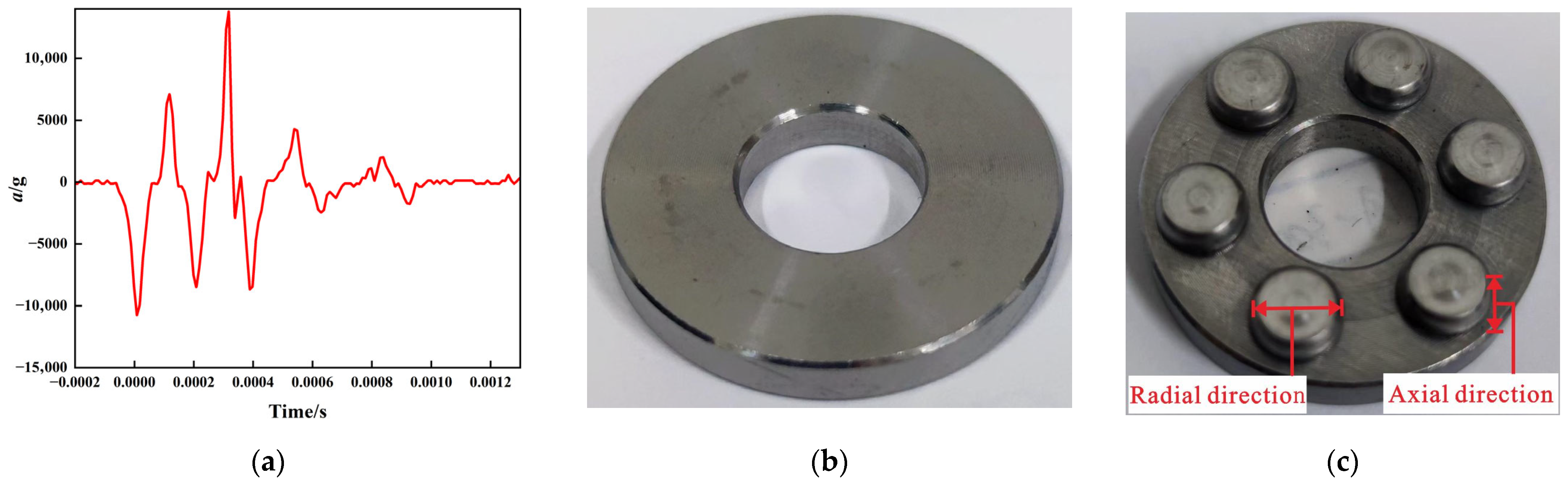 Crystals 15 00665 g005