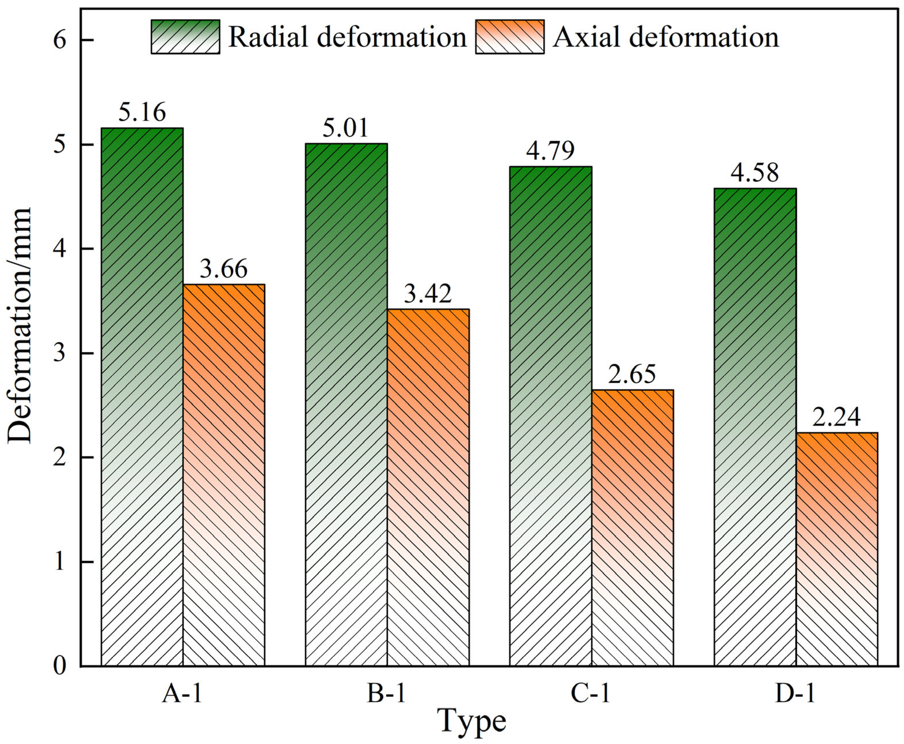 Crystals 15 00665 g009