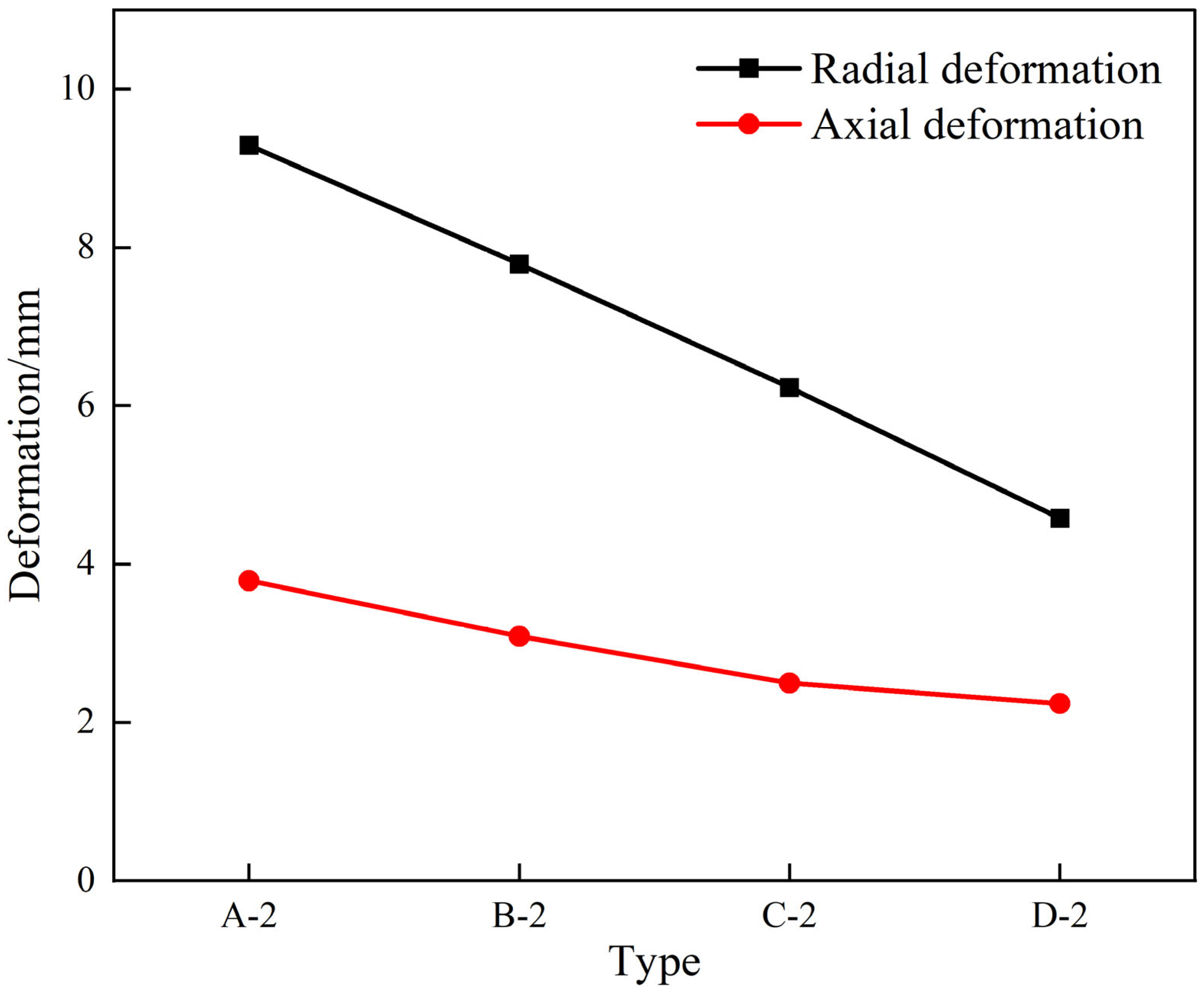 Crystals 15 00665 g012