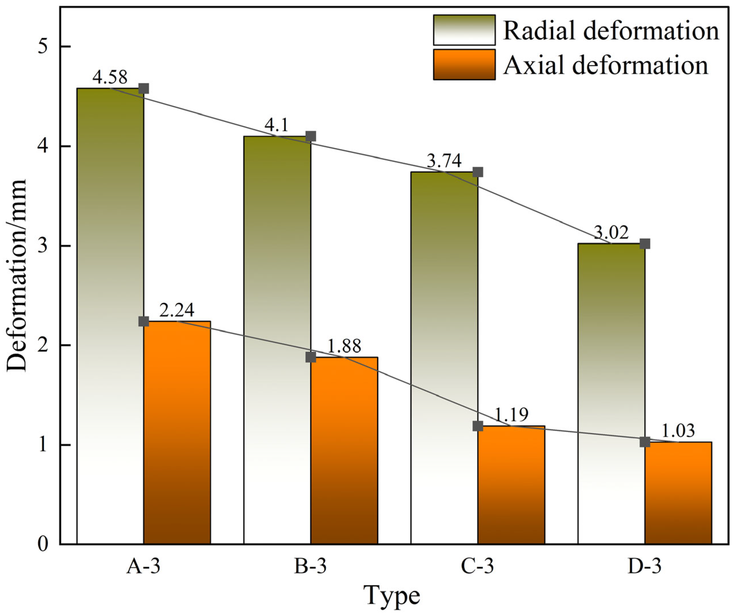 Crystals 15 00665 g015