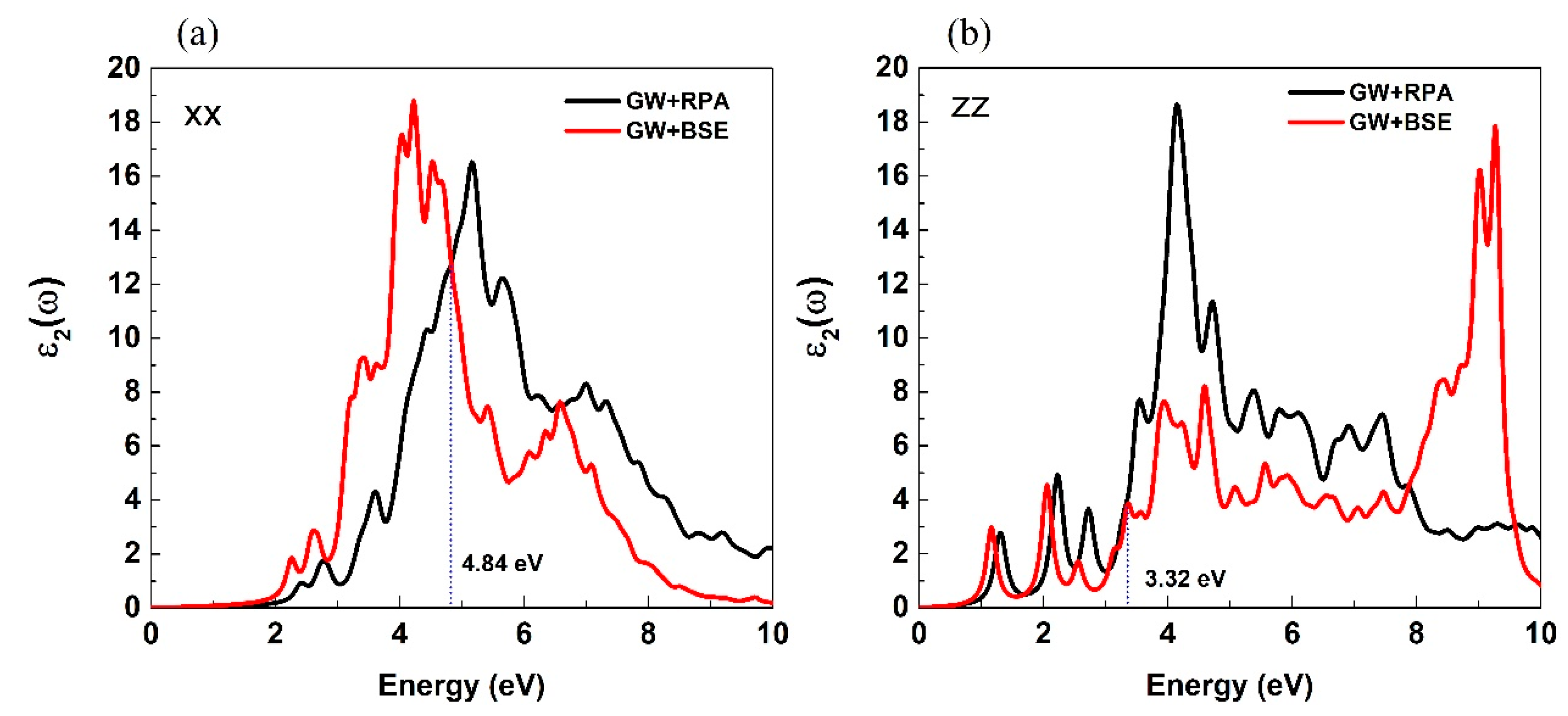 Crystals 15 00666 g003